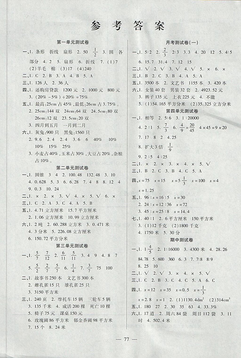 2018年世纪百通单元综合大考卷六年级数学下册江苏版