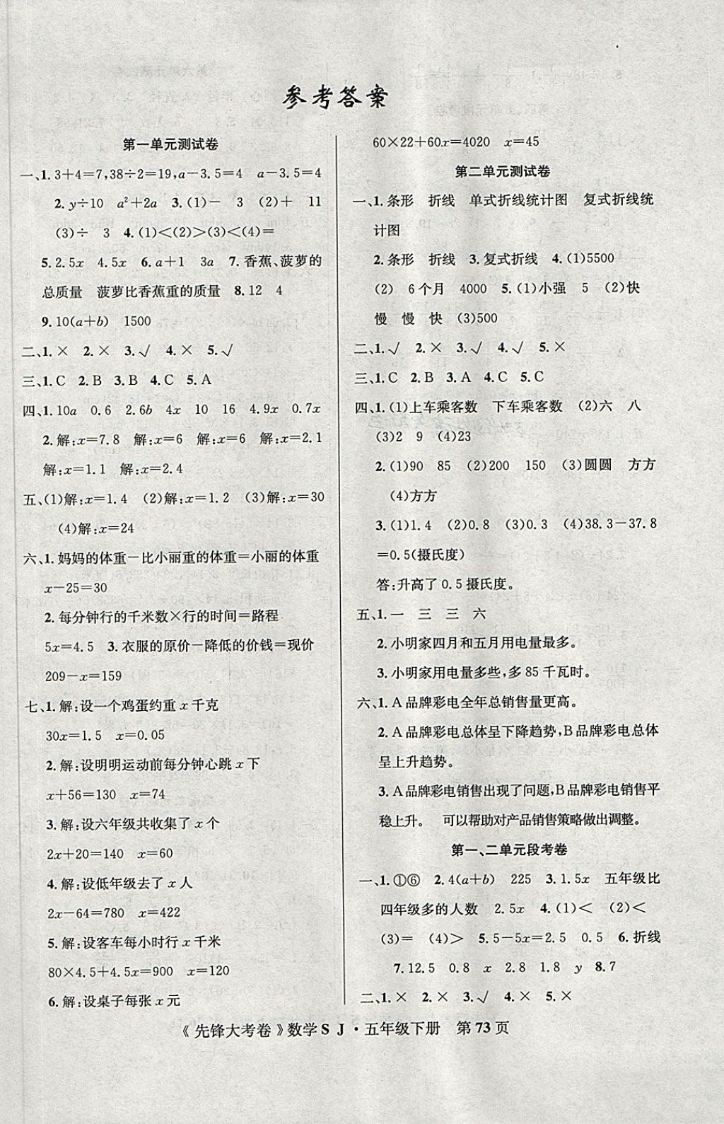 2021年单元加期末复习先锋大考卷五年级数学下册苏教版参考答案第1页