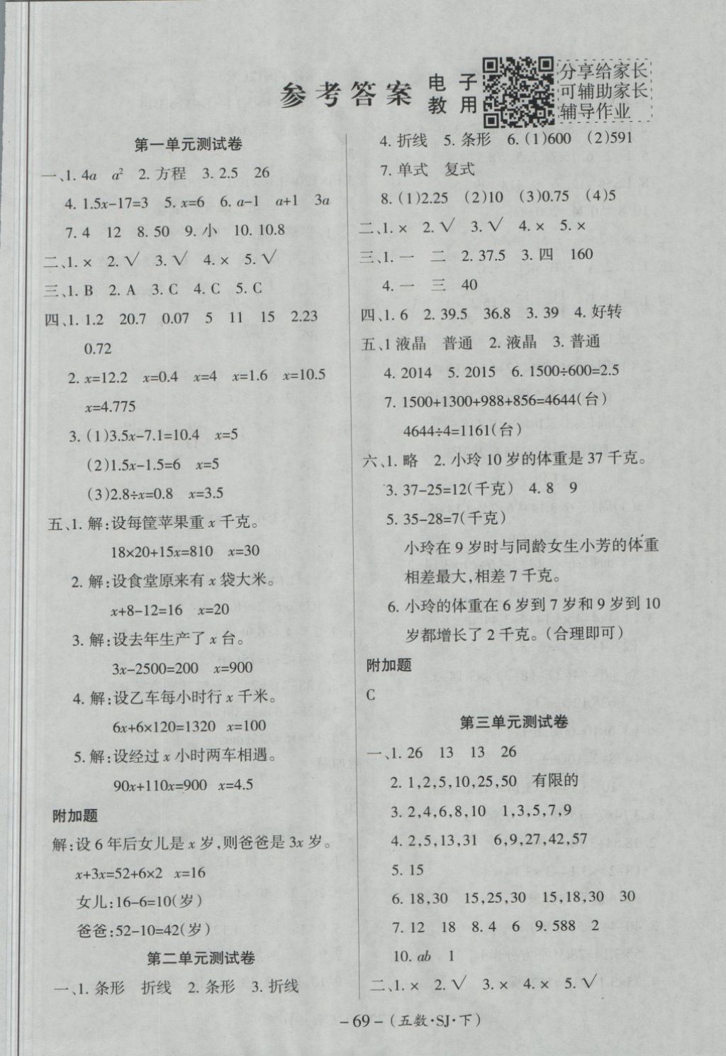 2018年优佳好卷五年级数学下册苏教版答案精英家教网