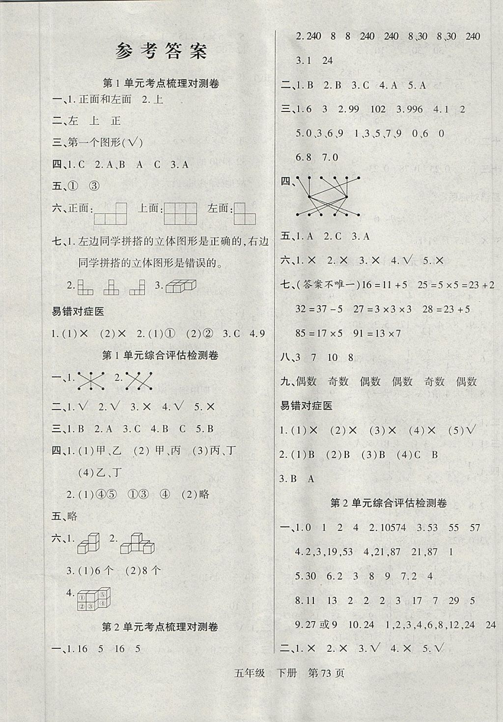 2018年名校考点梳理五年级数学下册人教版第1页参考答案