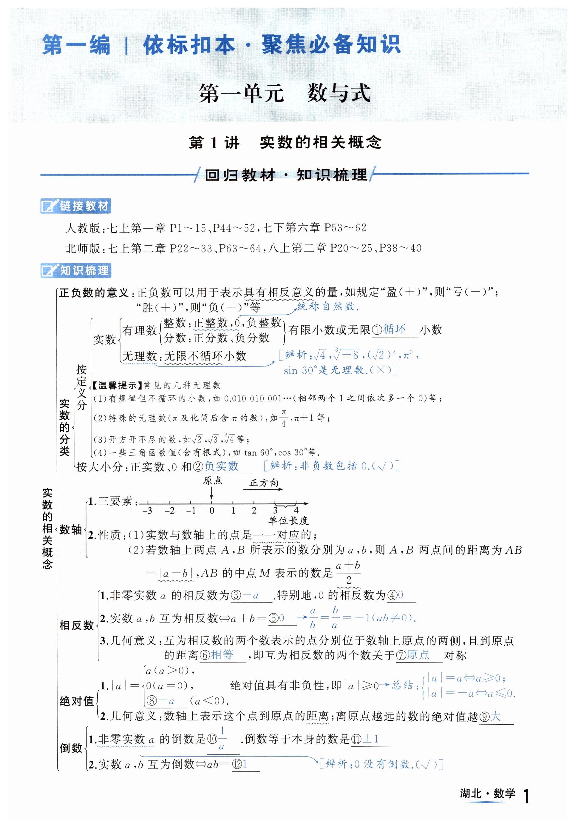 2025年解密中考数学湖北专版&nbsp;第1页