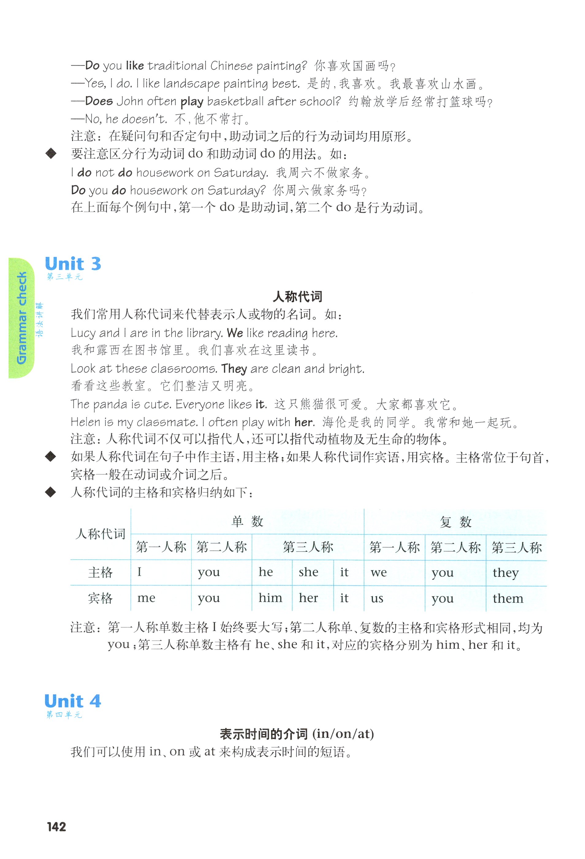 第142页