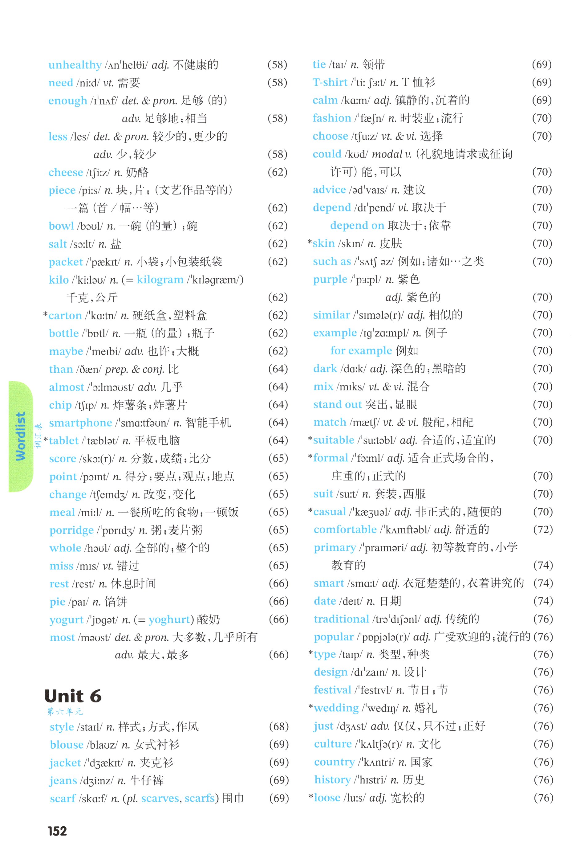第152页