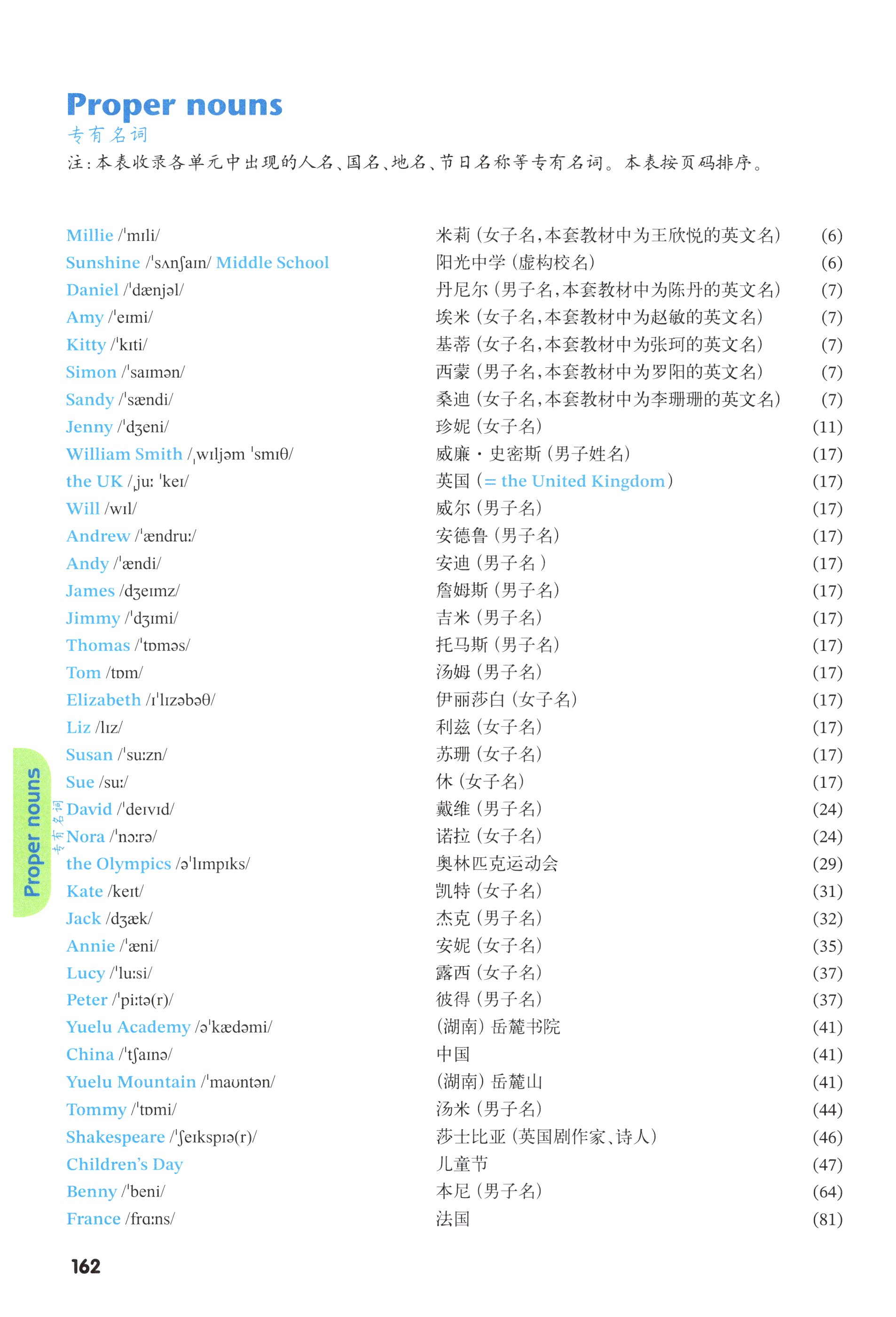 第162页