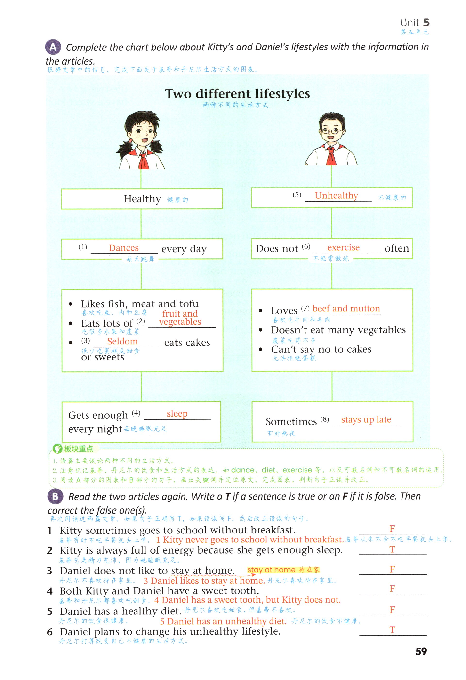 第59页