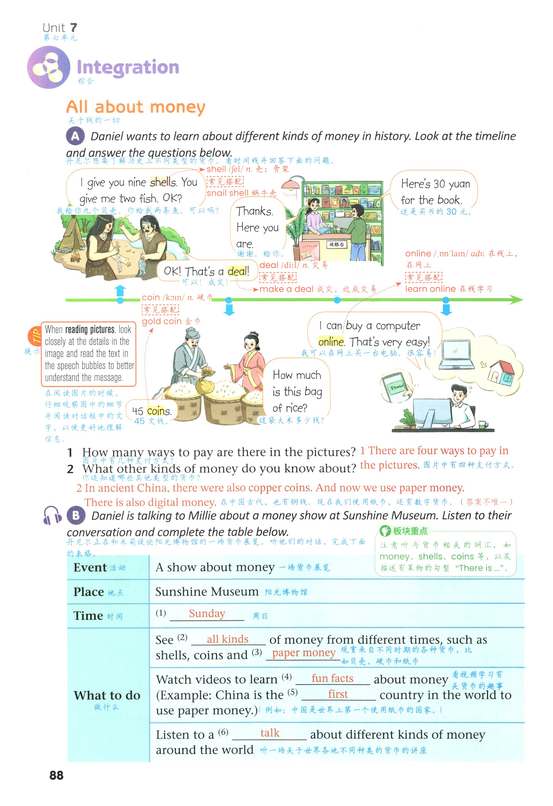 第88页