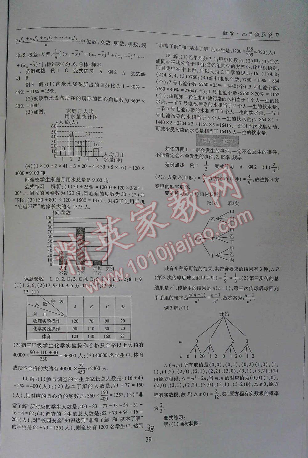 2016年中考总复习理科爱好者第27~28期数学 第38页