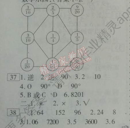 c3f6bfa096bdadc0a55a74b2ab2176e3.png@!download