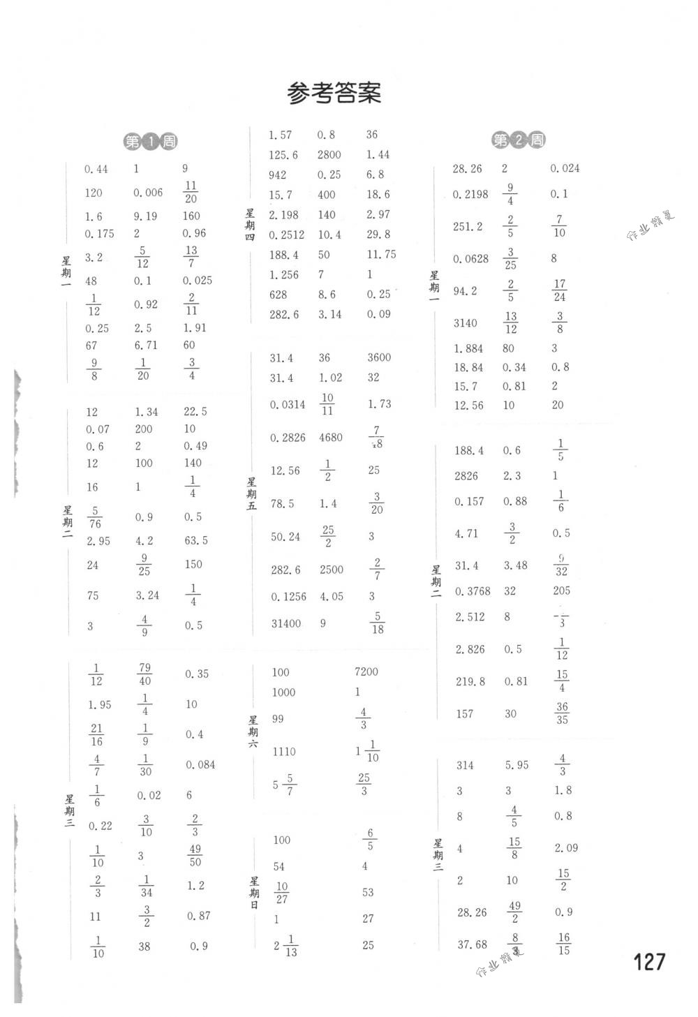 2018年通城學典計算能手六年級數學下冊蘇教版