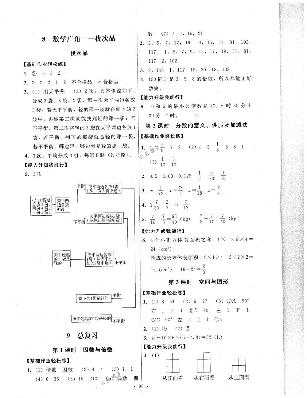 2018年能力培养与测试五年级数学下册人教版