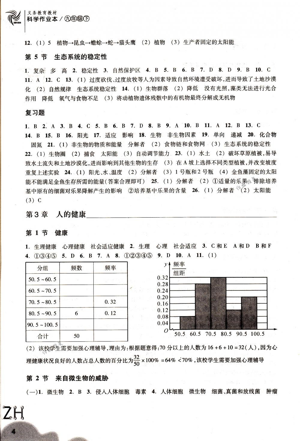 2018年作业本九年级科学下册浙教版浙江教育出版社 第4页