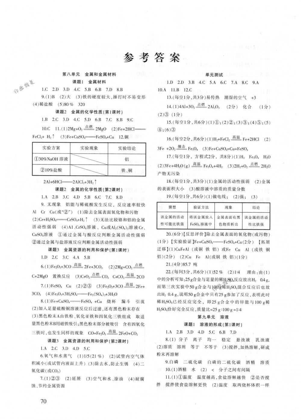 2018年化学配套综合练习九年级下册人教版