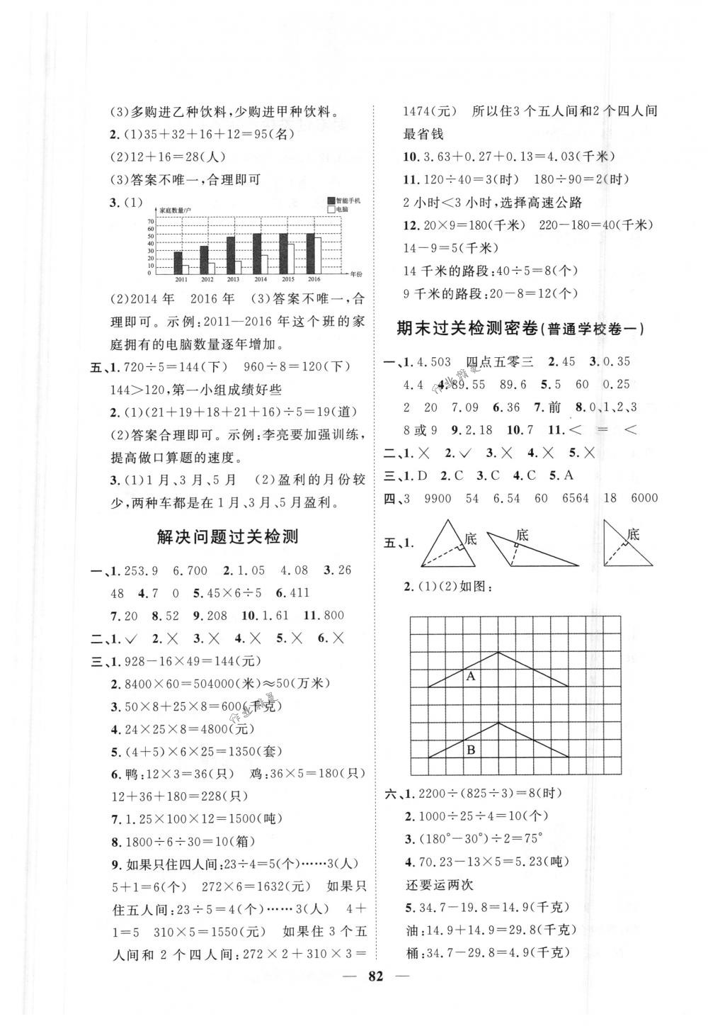 2018年一線名師全優好卷四年級數學下冊人教版答案——青夏教育精英