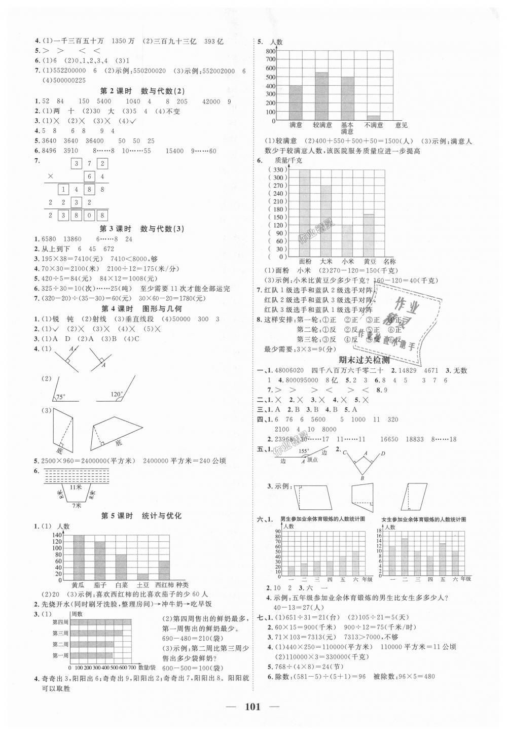 2018年阳光同学课时优化作业四年级数学上册人教版 第9页