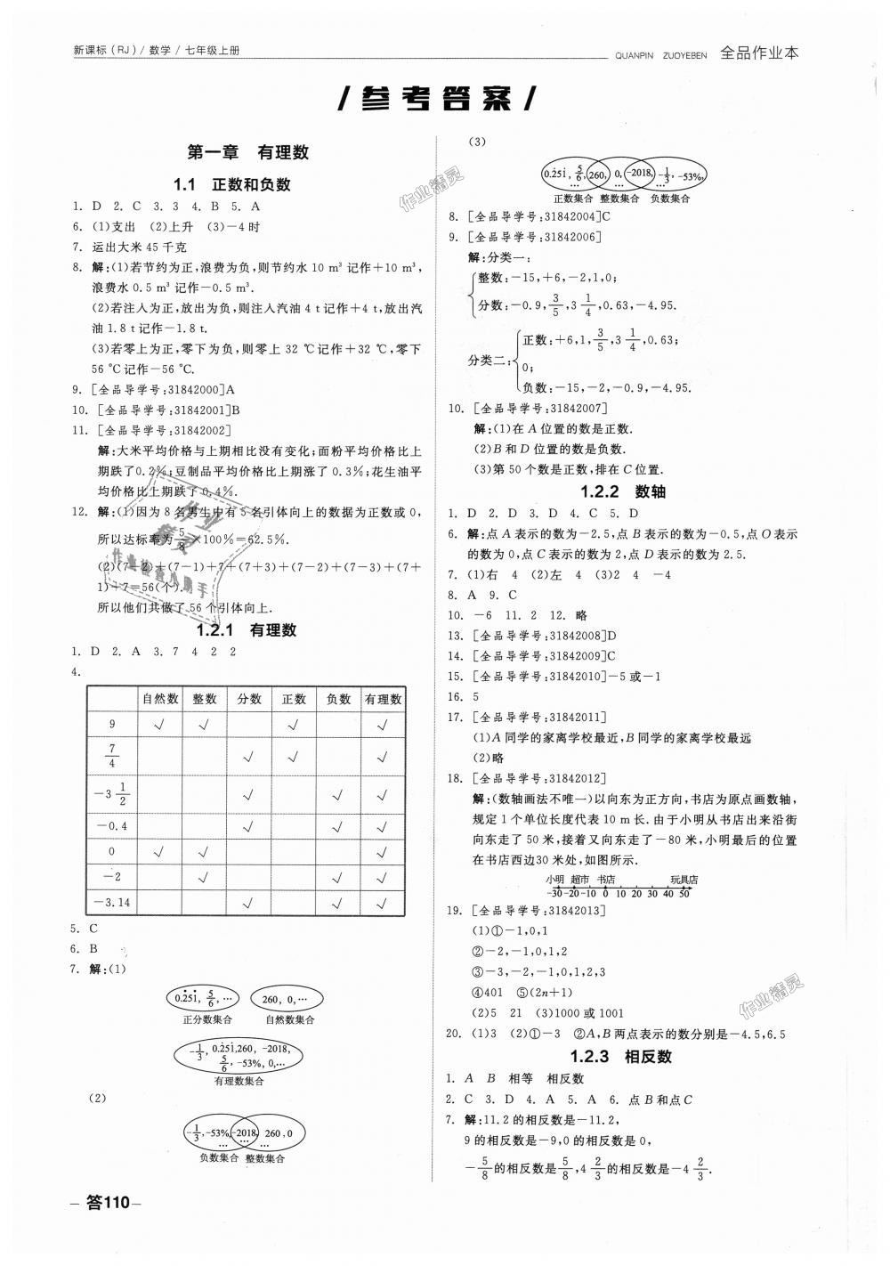 2018年全品作业本七年级数学上册人教版