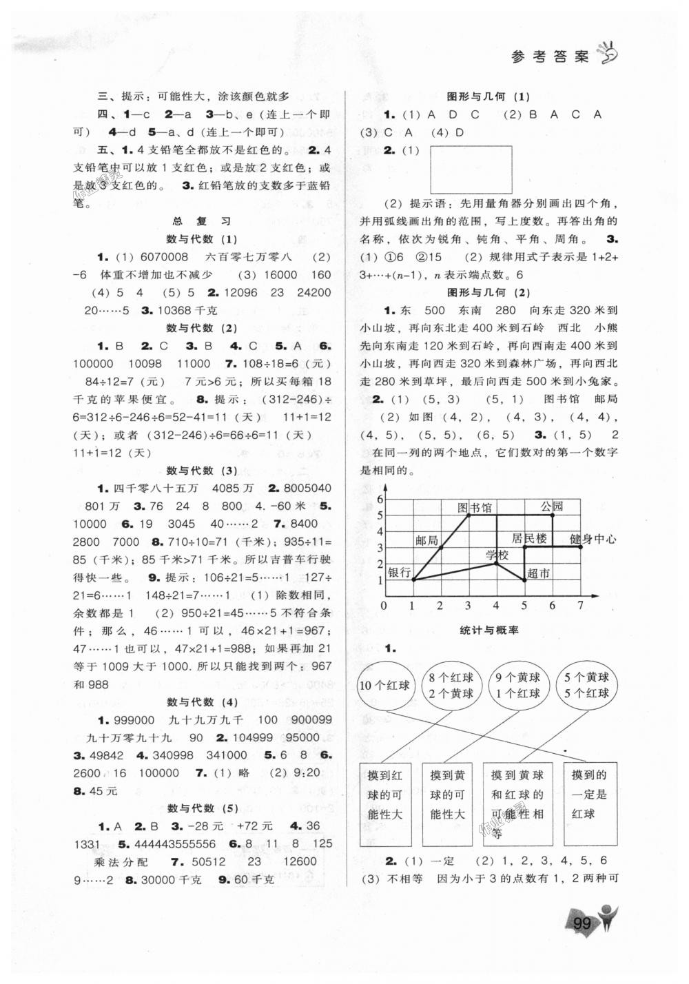 2018年新课程能力培养四年级数学上册北师大版 第7页