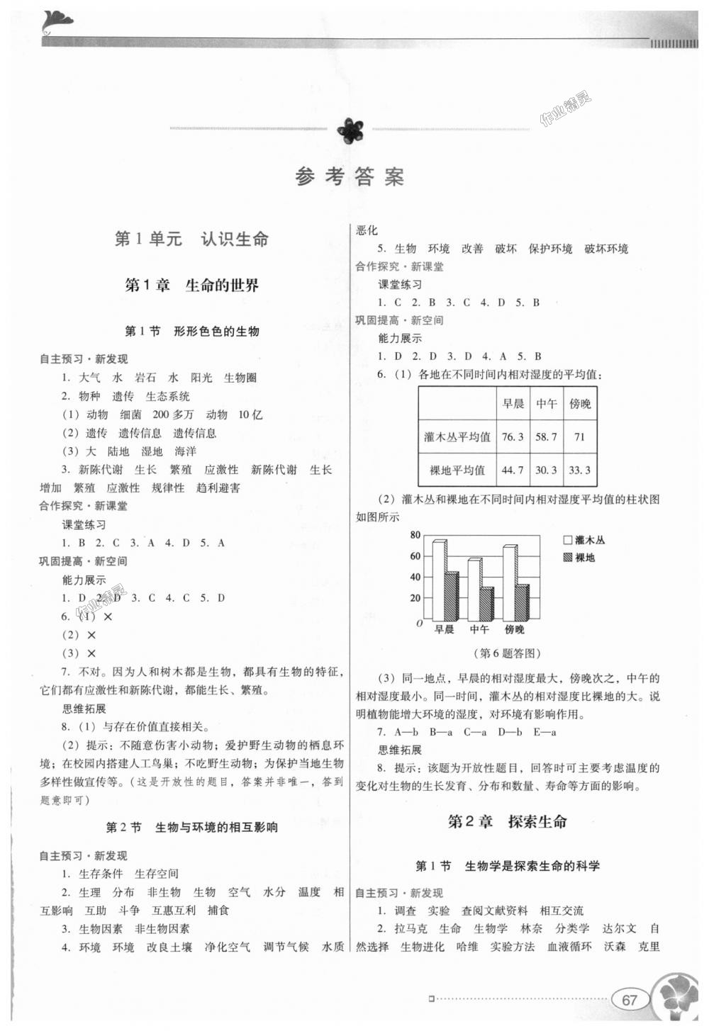 学案七年级生物学上册北师大版 第1页 参考答案 分享练习册得积分