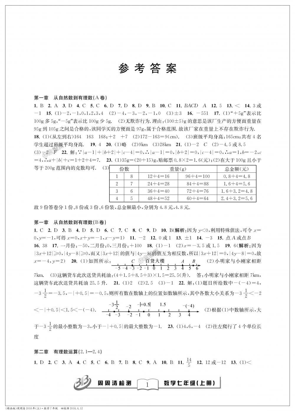 2018年周周清检测七年级数学上册浙教版精品版 第1页