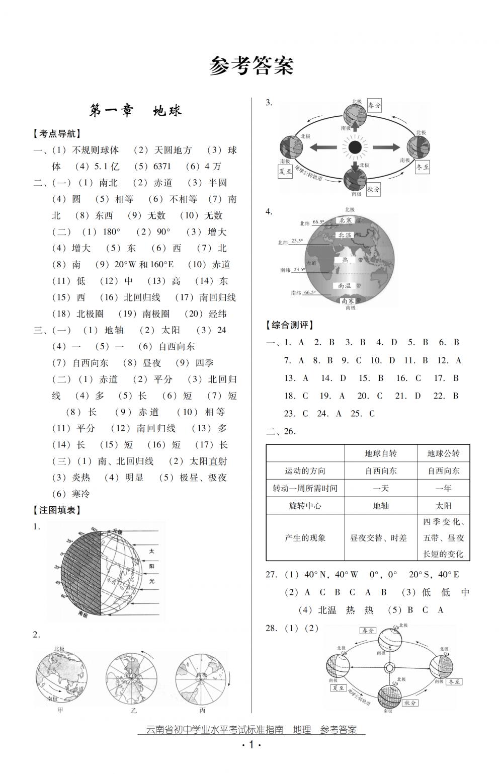 2018秋云南初中学业水平考试总复习地理