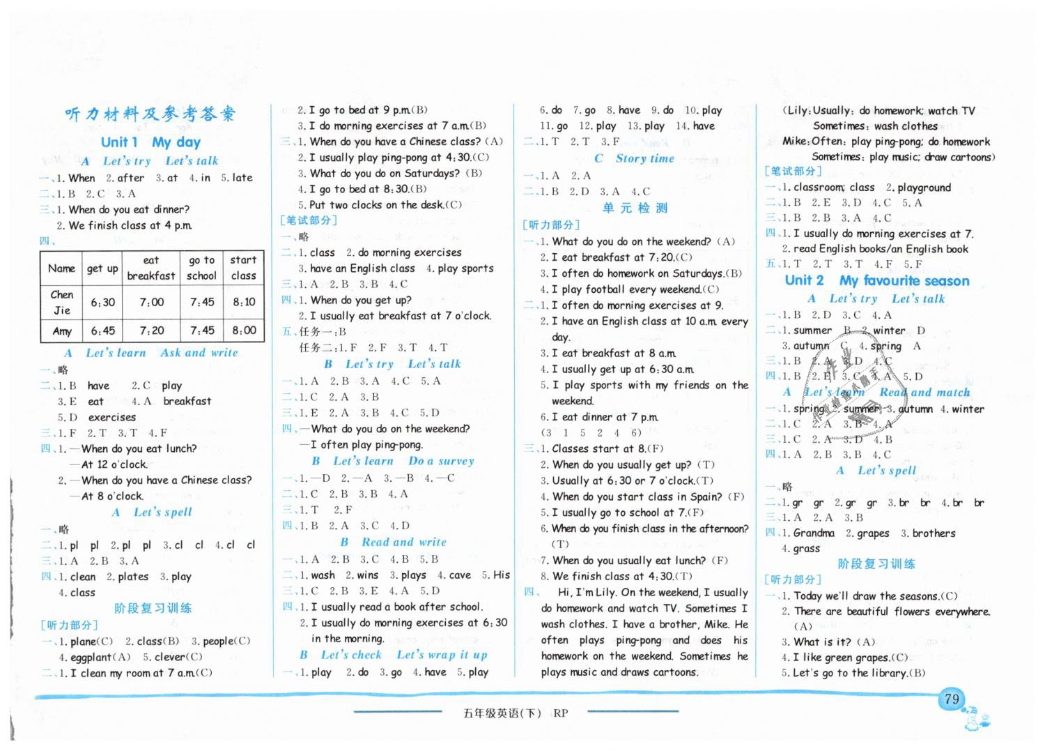 2019年黃岡小狀元作業本五年級英語下冊人教pep版答案精英家教網