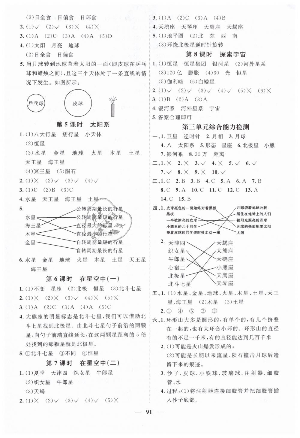 2019年阳光同学课时优化作业六年级科学下册教科版答案精英家教网