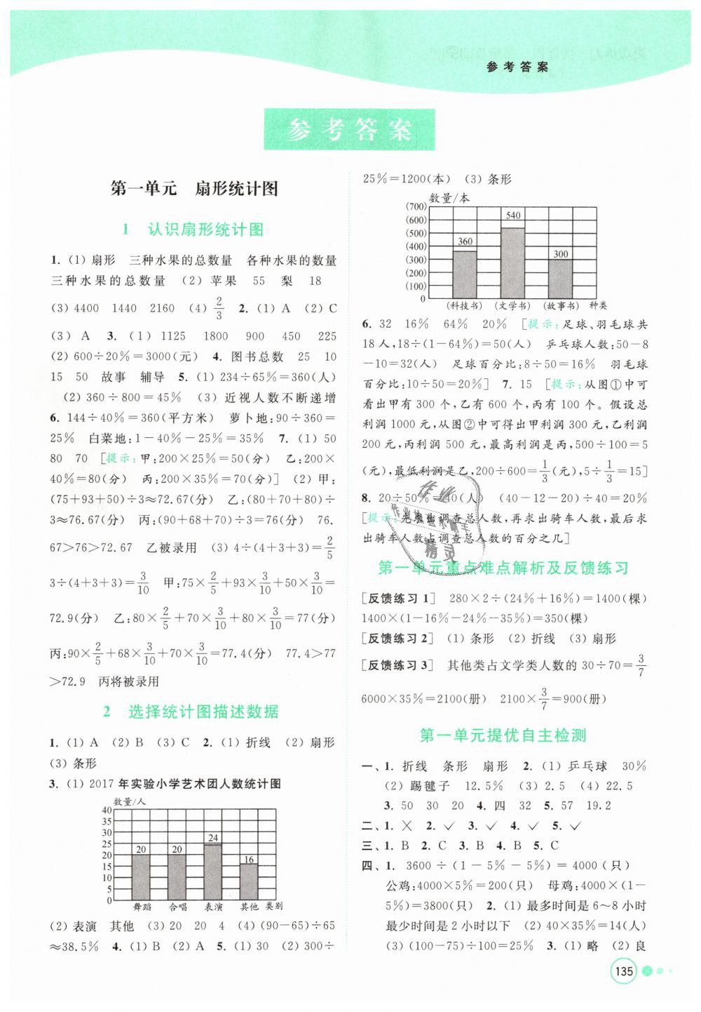 2019年亮点给力提优班多维互动空间六年级数学下册江苏版答案