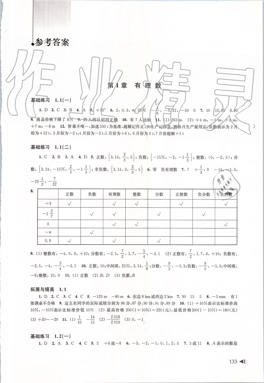 2019年初中数学同步练习七年级上册沪科版上海科学技术出版社答案