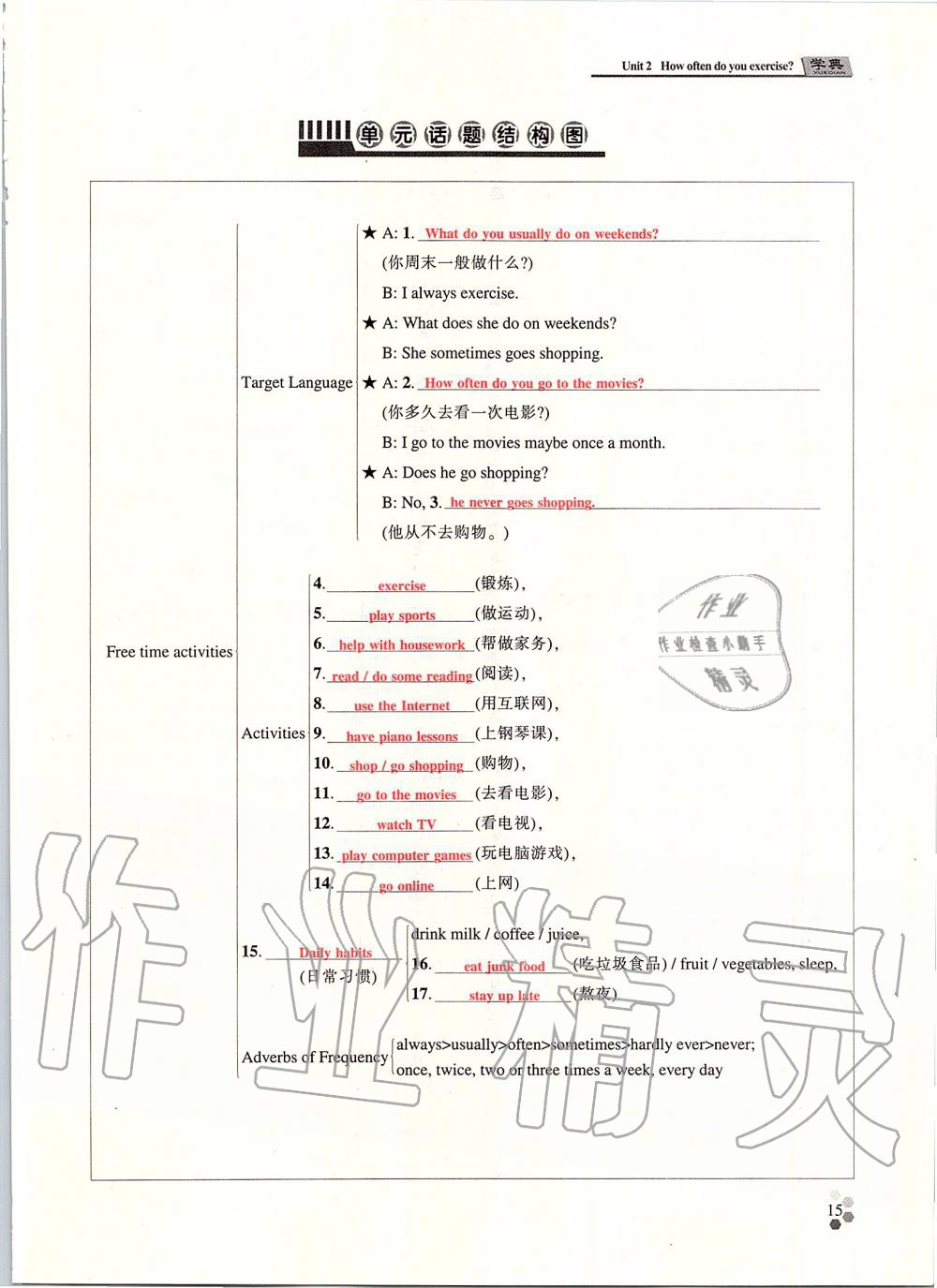 英文介绍北京的人口_人口普查(3)