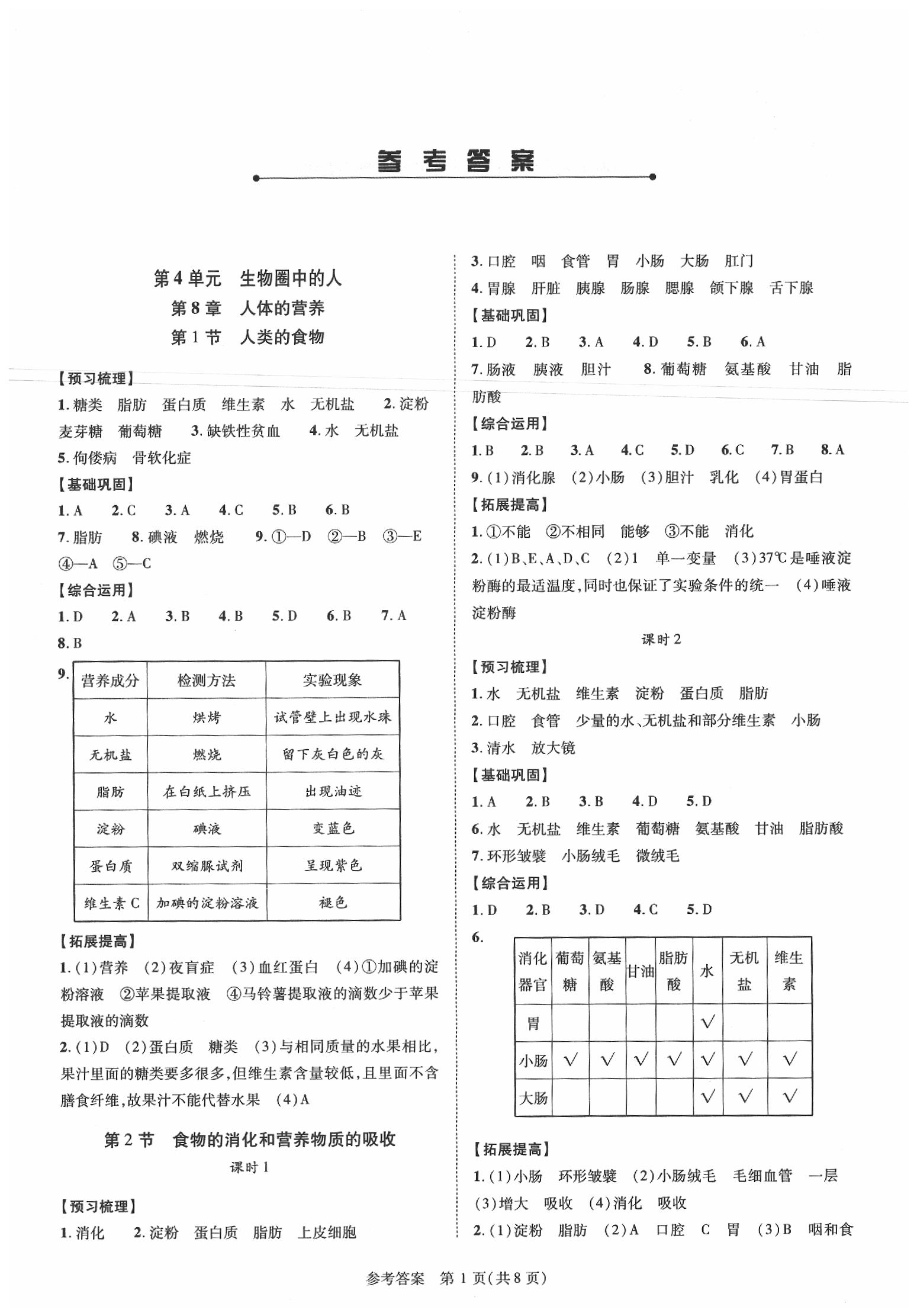 初一生物同步答案照片图片