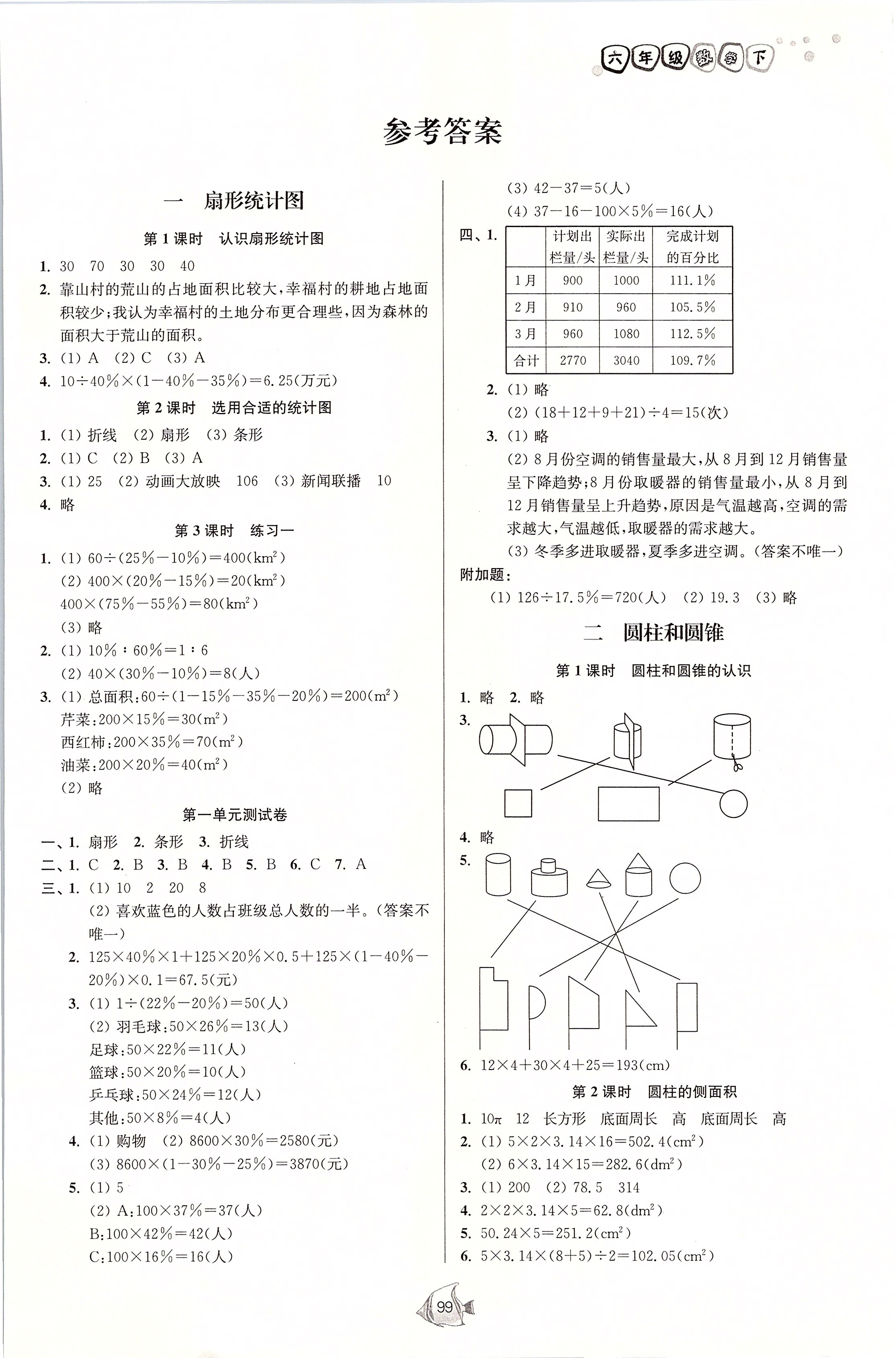 2020年南通小题课时作业本六年级数学下册江苏版