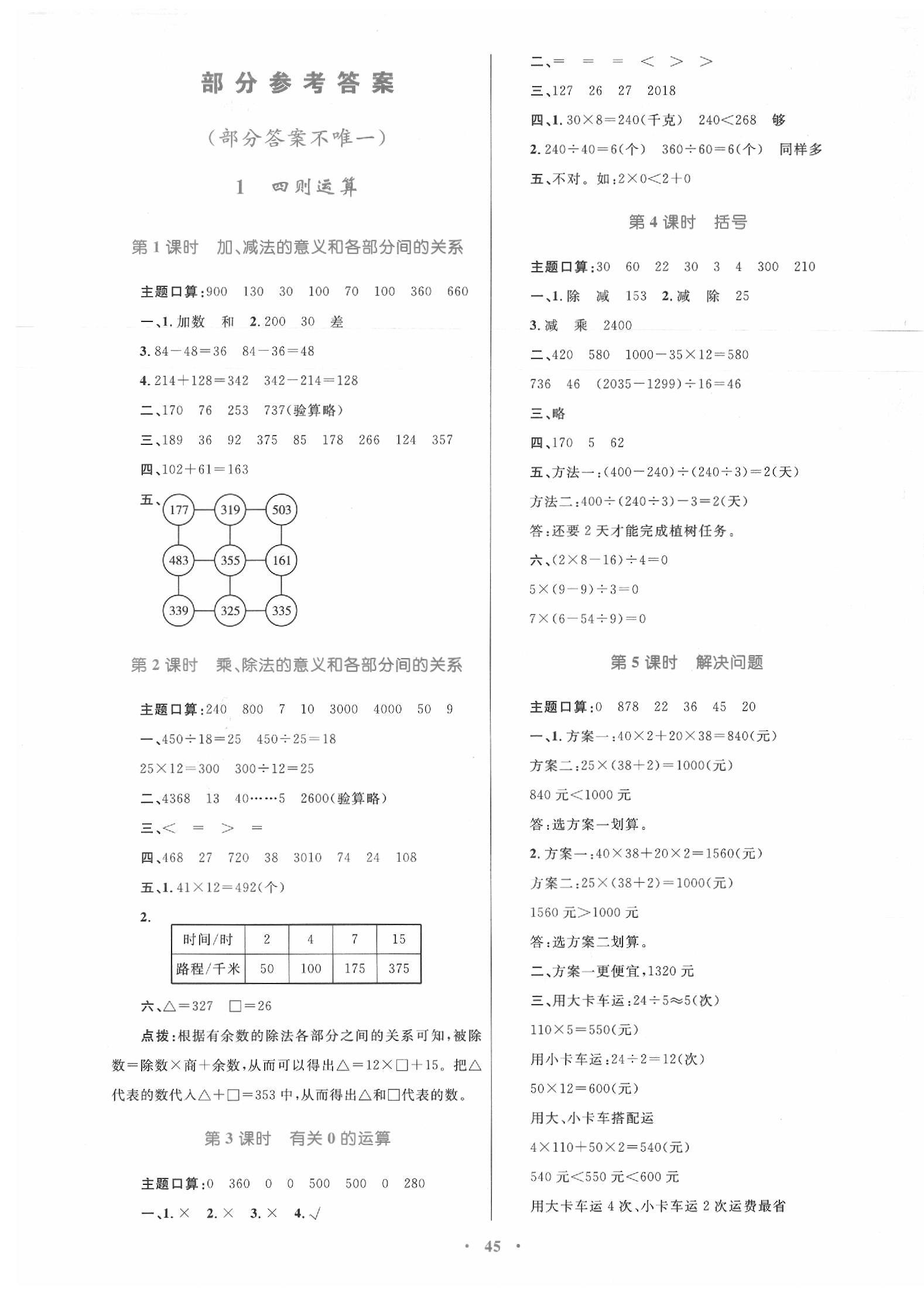 2020年快樂練練吧同步練習四年級數學下冊人教版青海專版