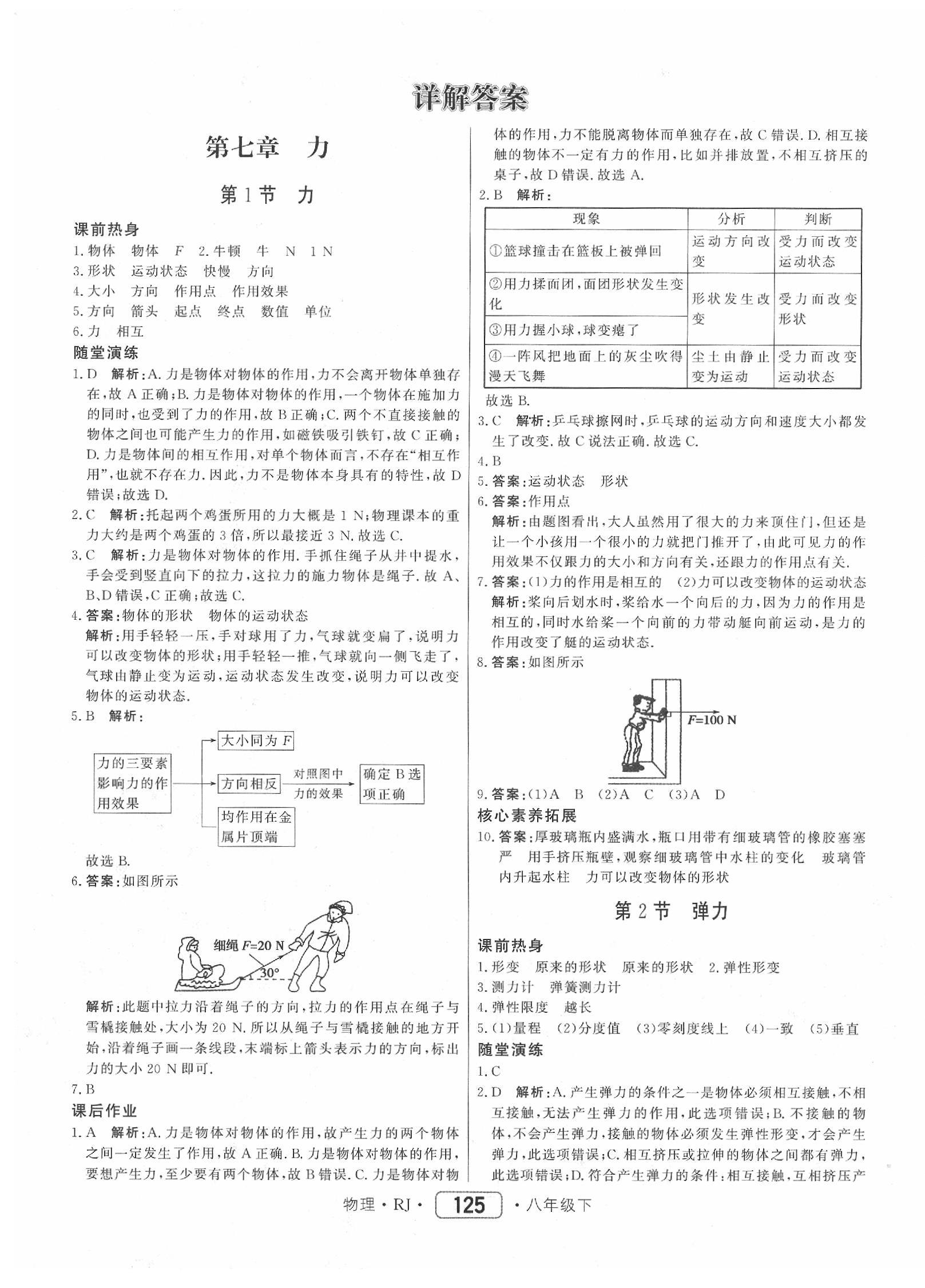 2020年红对勾45分钟作业与单元评估八年级物理下册人教版答案