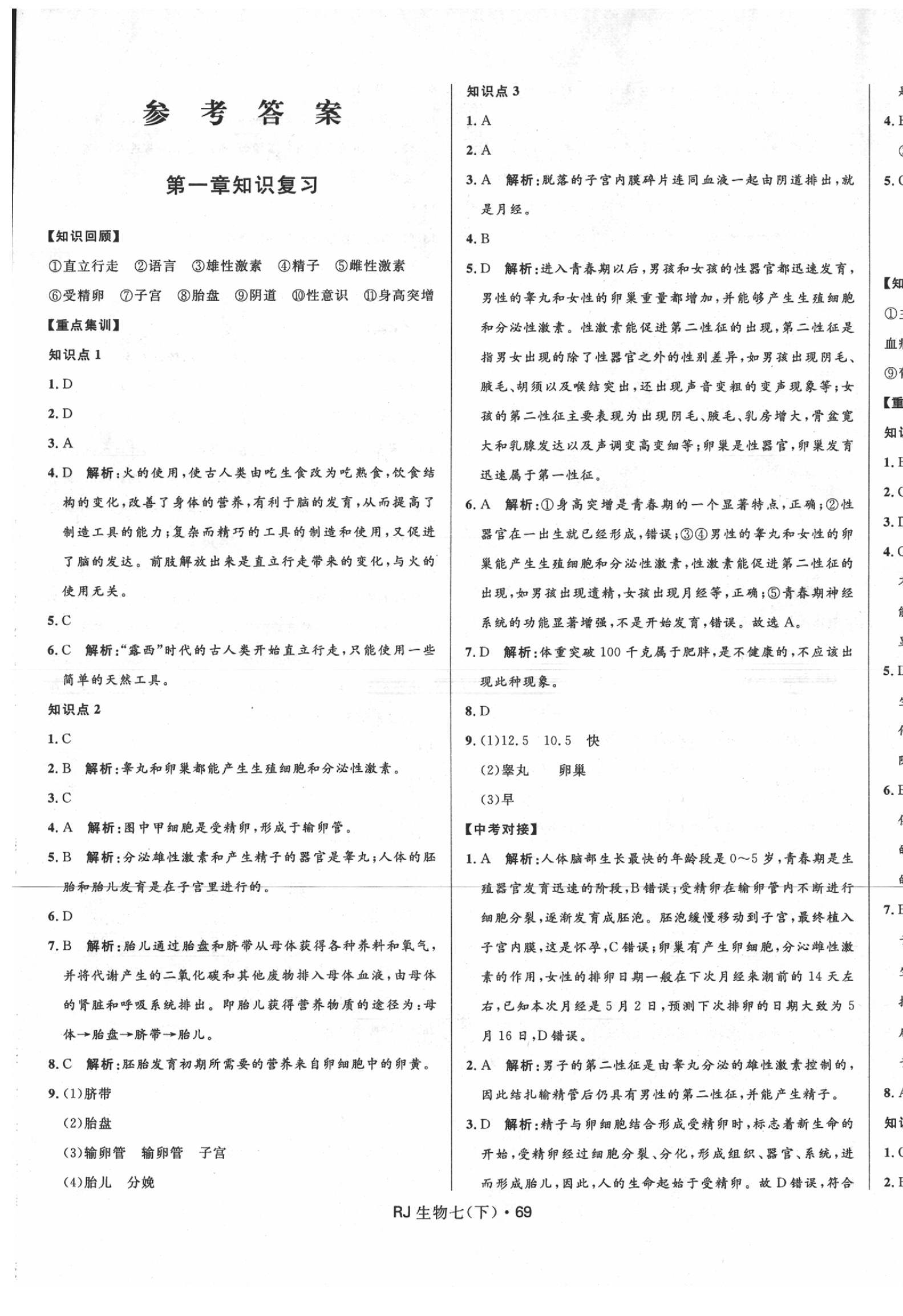 2021年夺冠百分百初中优化测试卷七年级生物下册人教版参考答案第1页