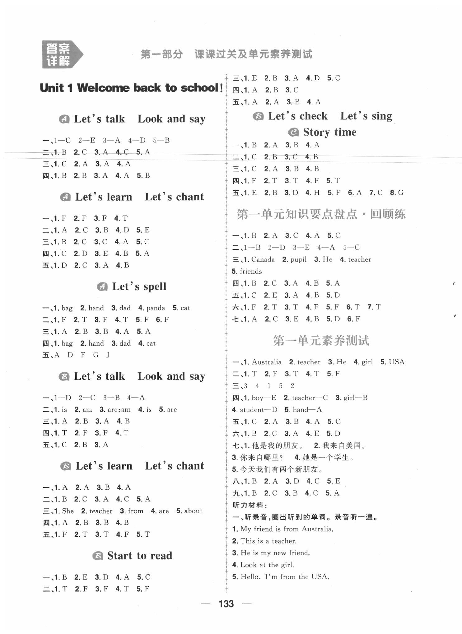 crop,x_0,y_0,w_1485,h_2038