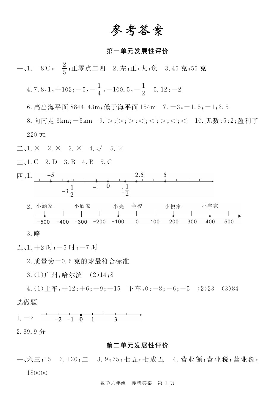 手机软件测试笔试题_手机运行内存测试软件_手机网速测试软件