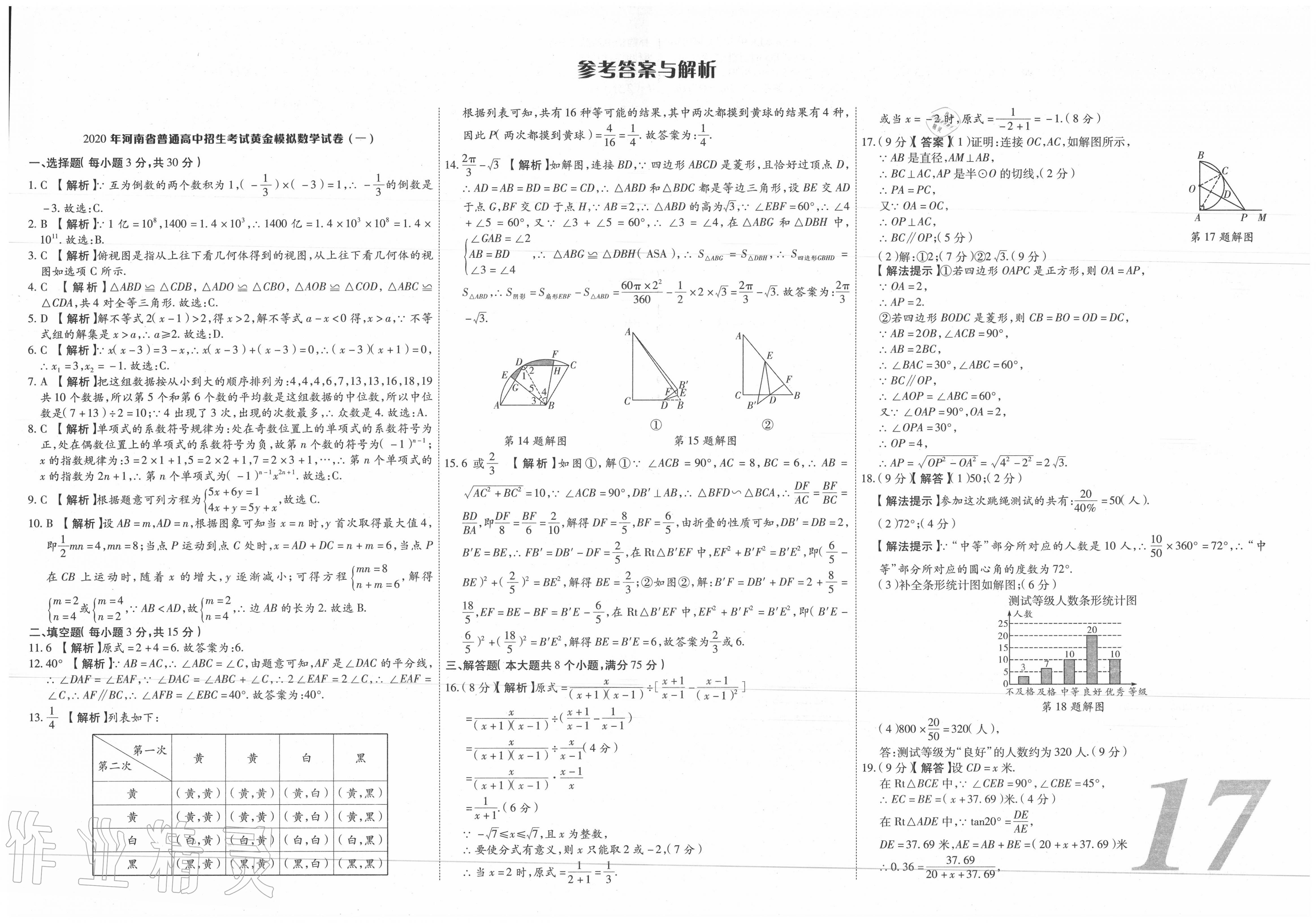 2020年命题设计黄金试卷数学