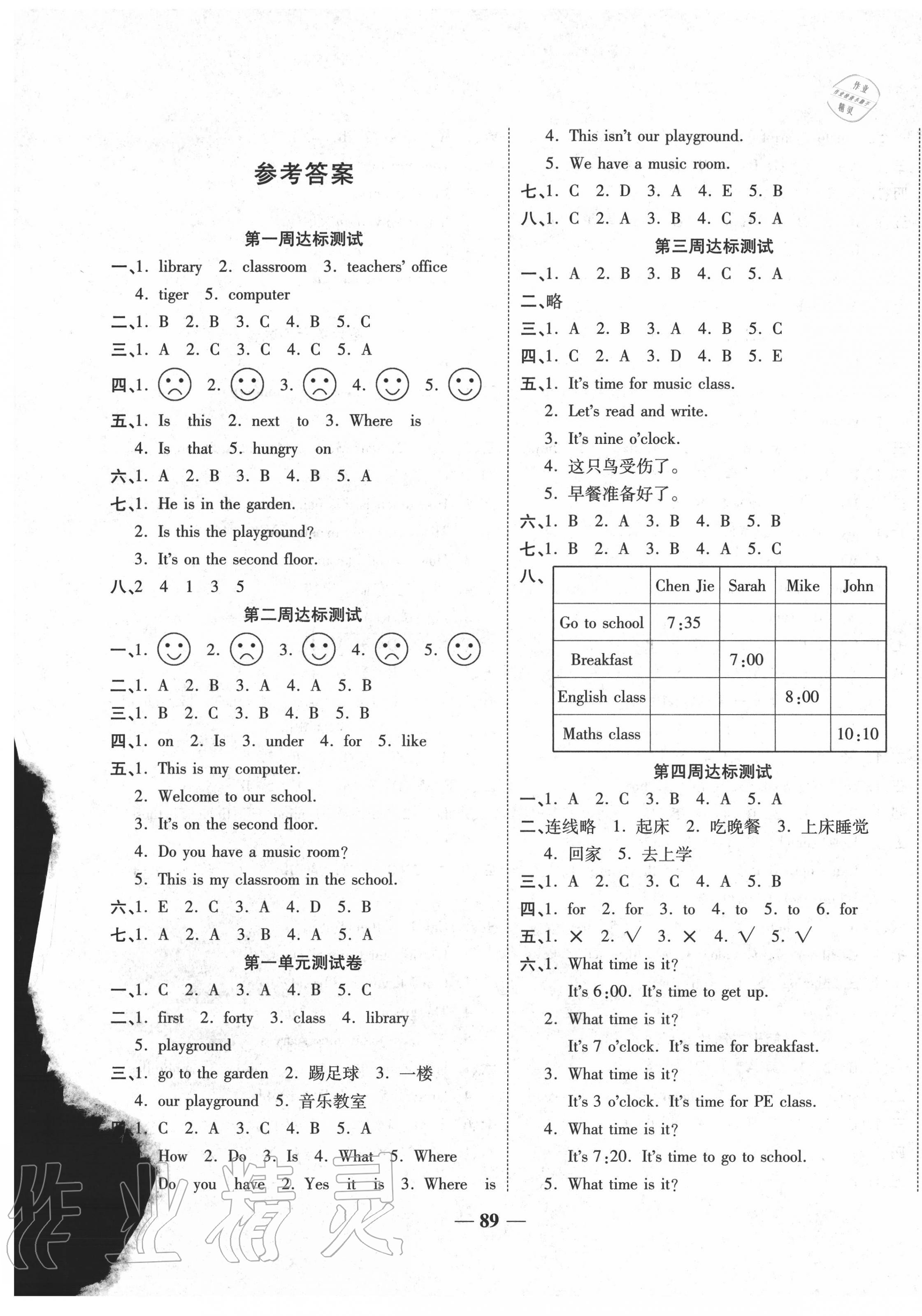 2020年轻松夺冠全能掌控卷四年级英语下册人教pep版答案