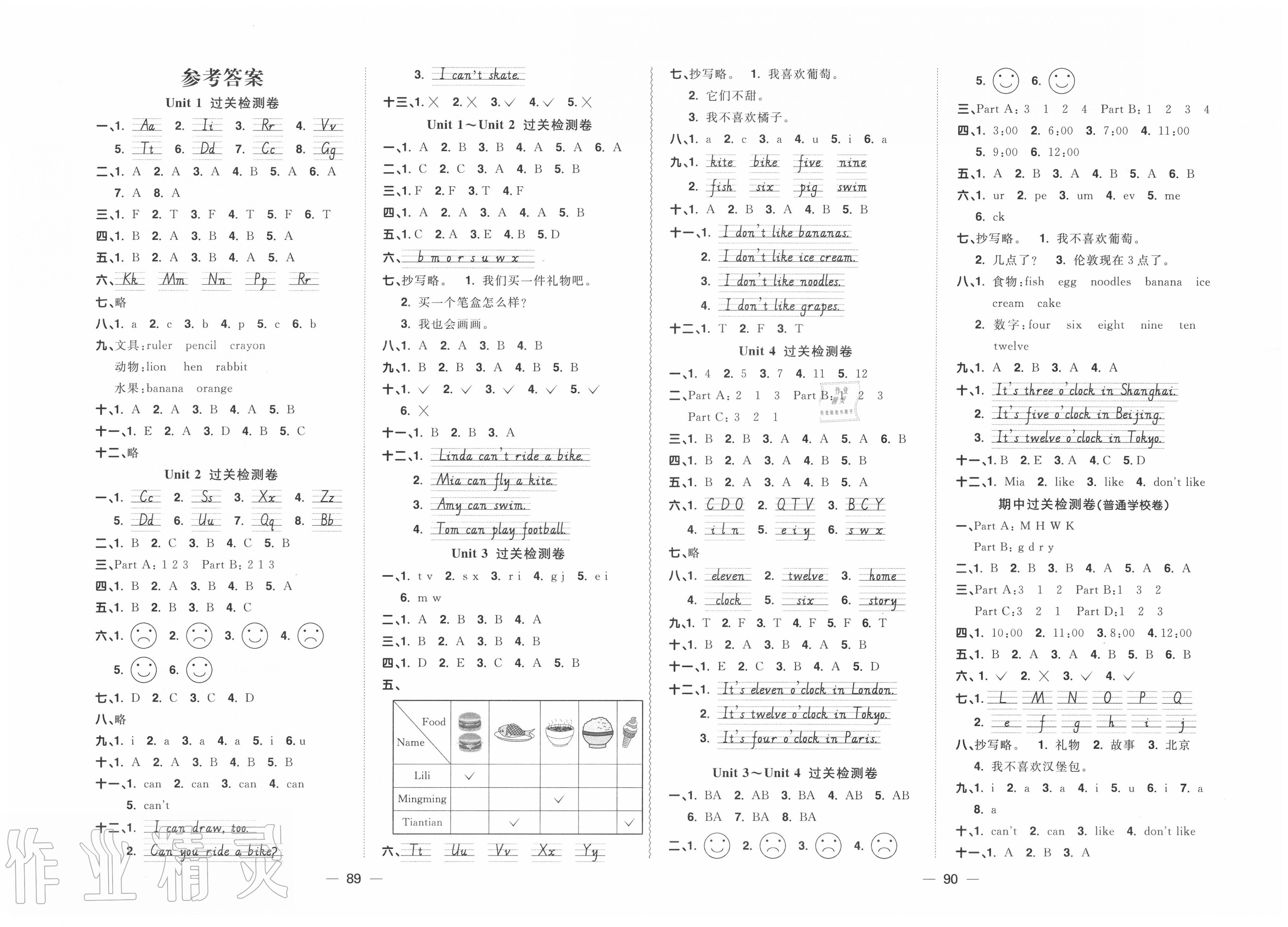 阳光同学一线名师全优好卷三年级英语福建教育版所有年代上下册答案