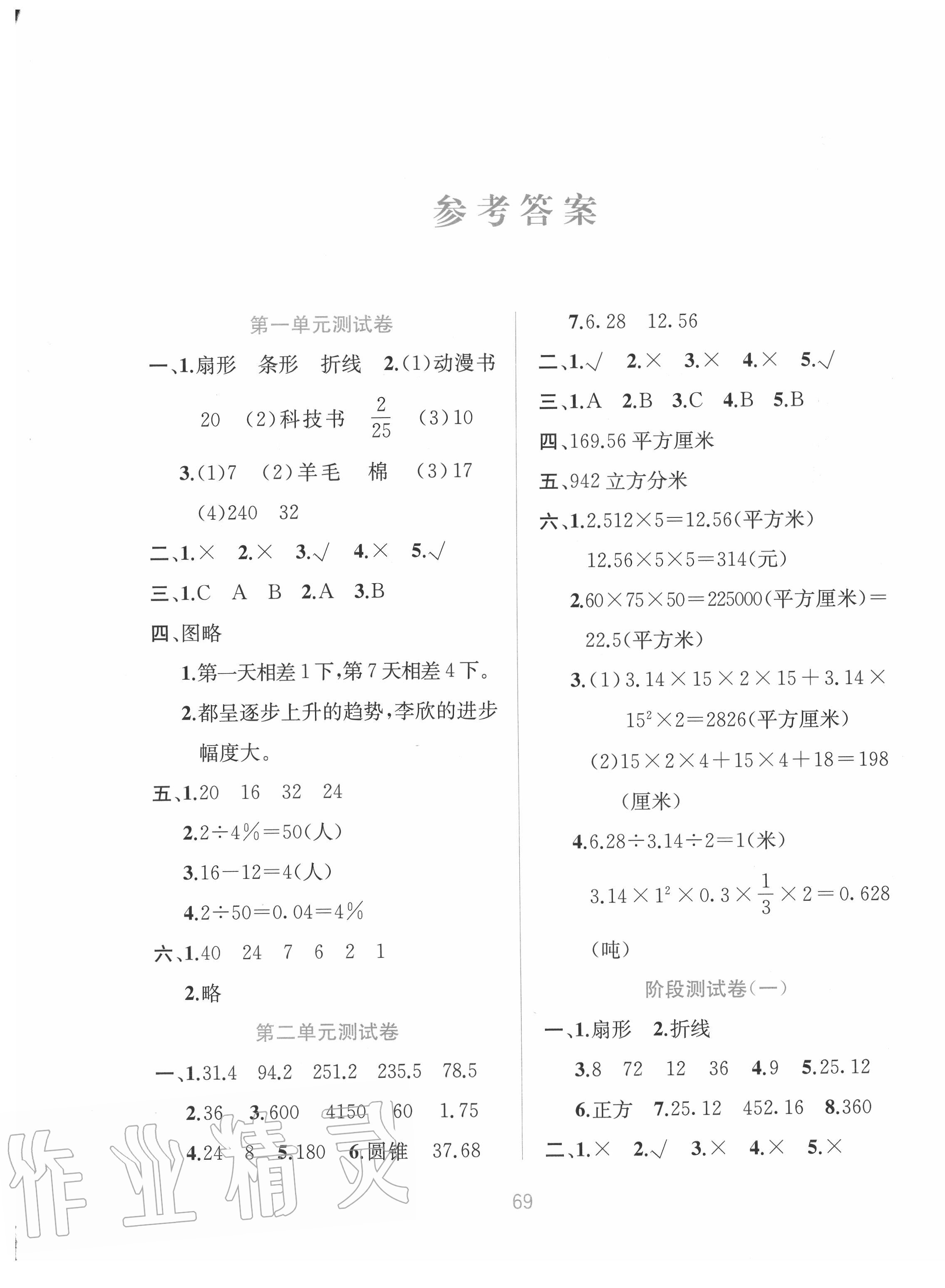 2020年全程检测单元测试卷六年级数学下册苏教版b版答案