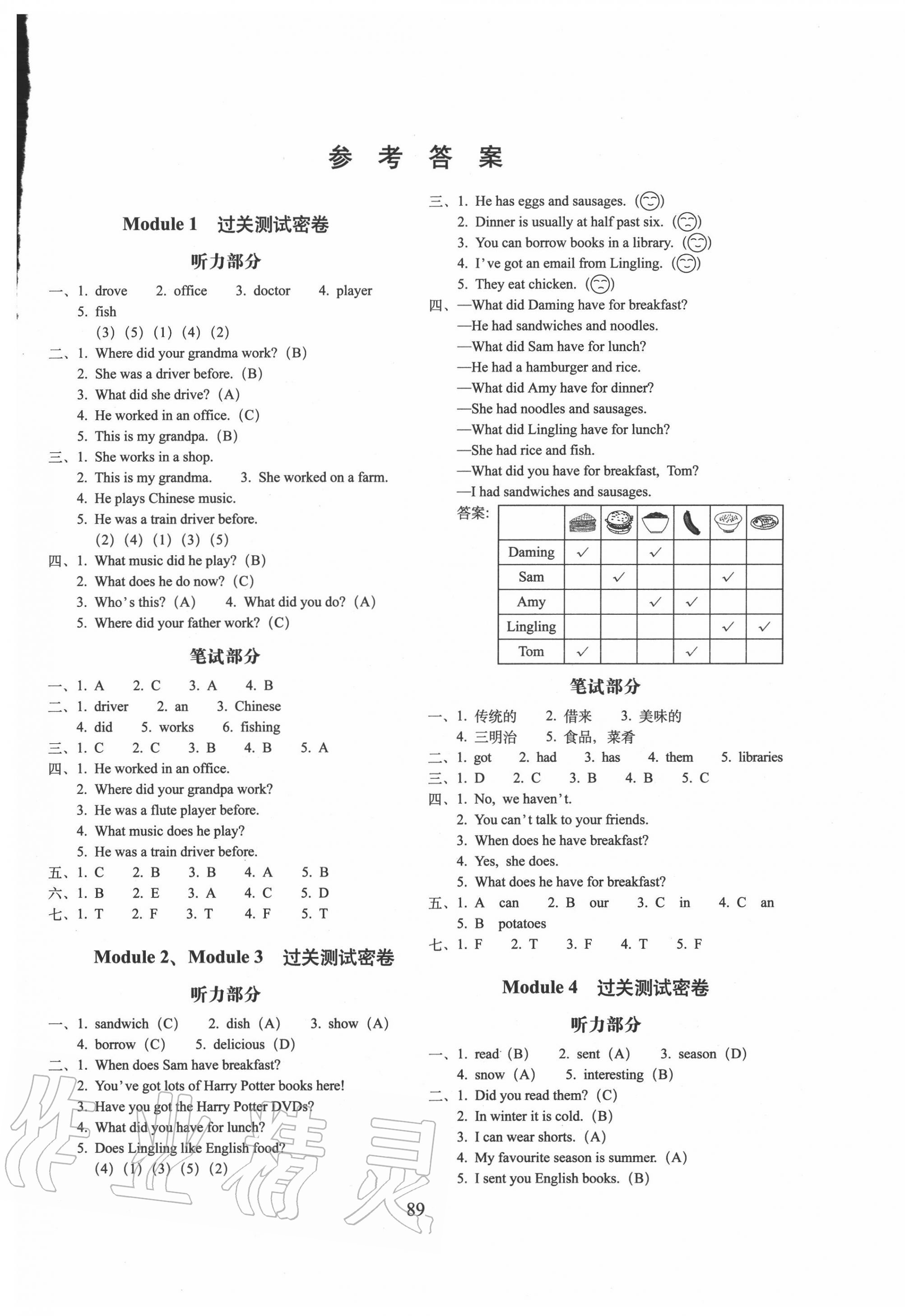 2020年期末冲刺100分完全试卷五年级英语下册外研版一起