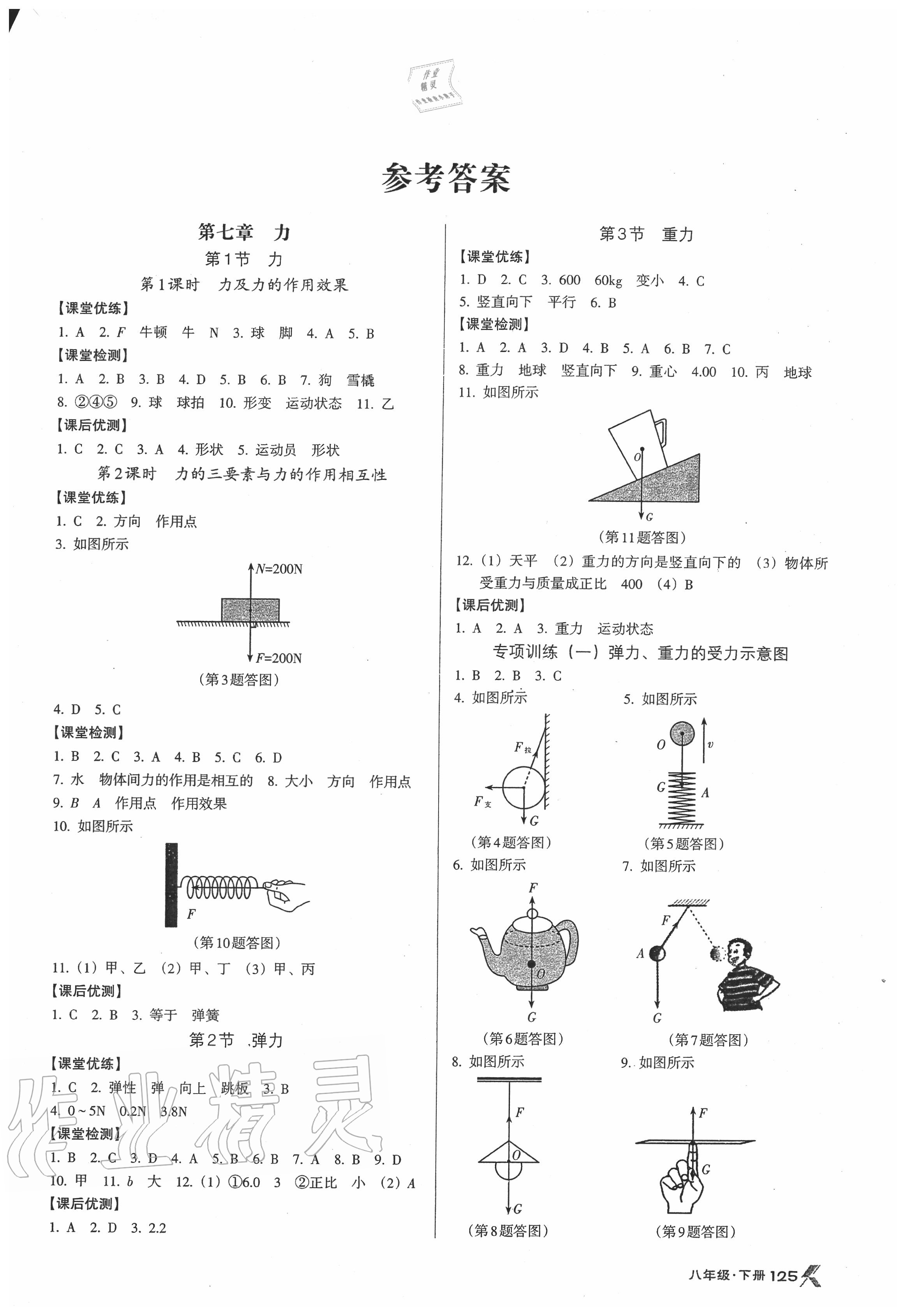 2020年全优点练课计划八年级物理下册人教版答案