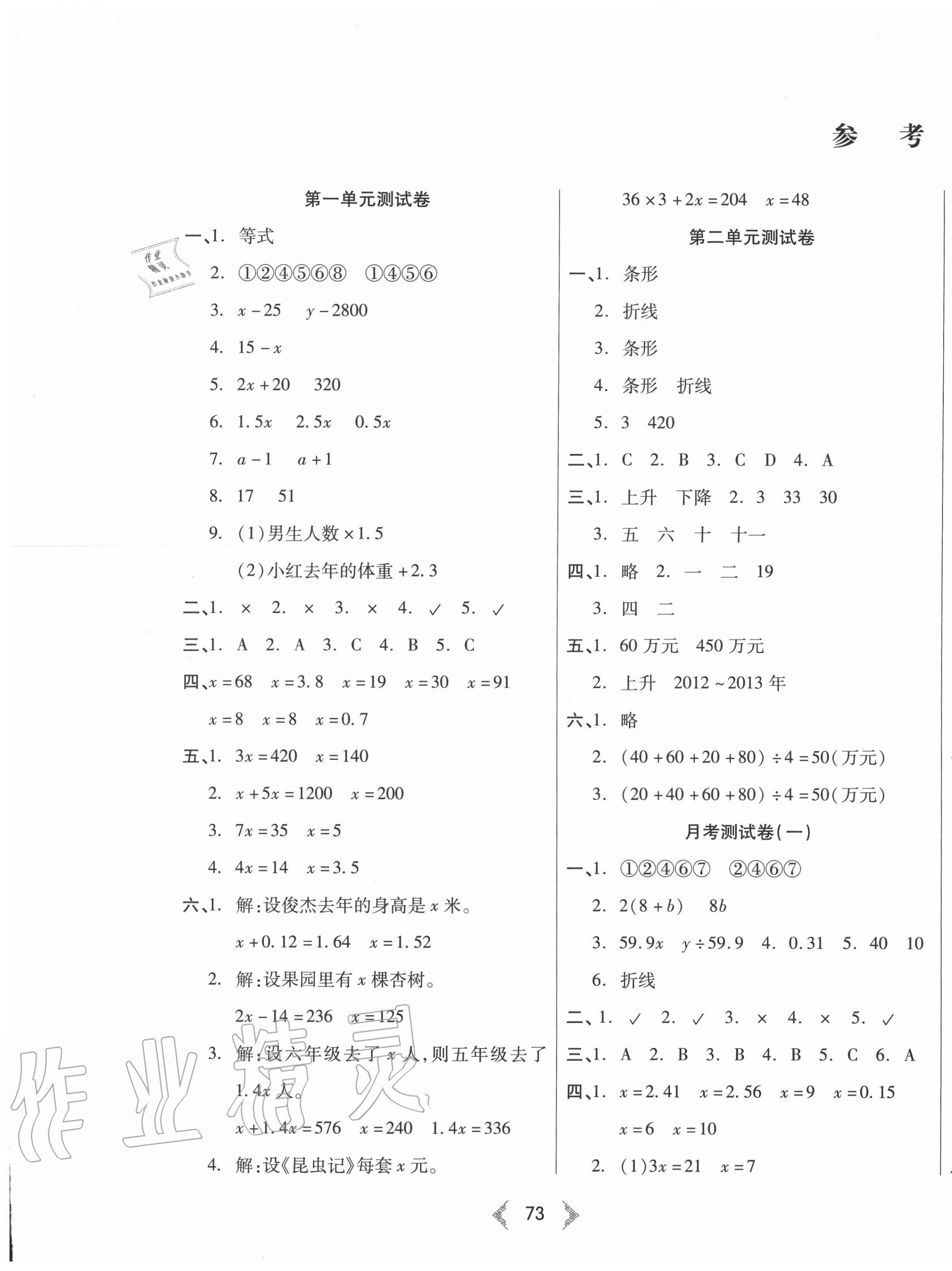 夏日的期待儿歌曲谱_孙艺珍夏日香气(2)