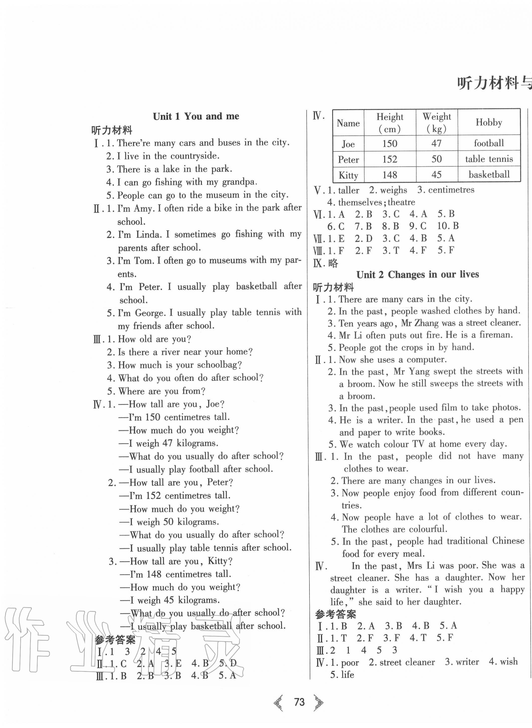 crop,x_0,y_0,w_2123,h_2904
