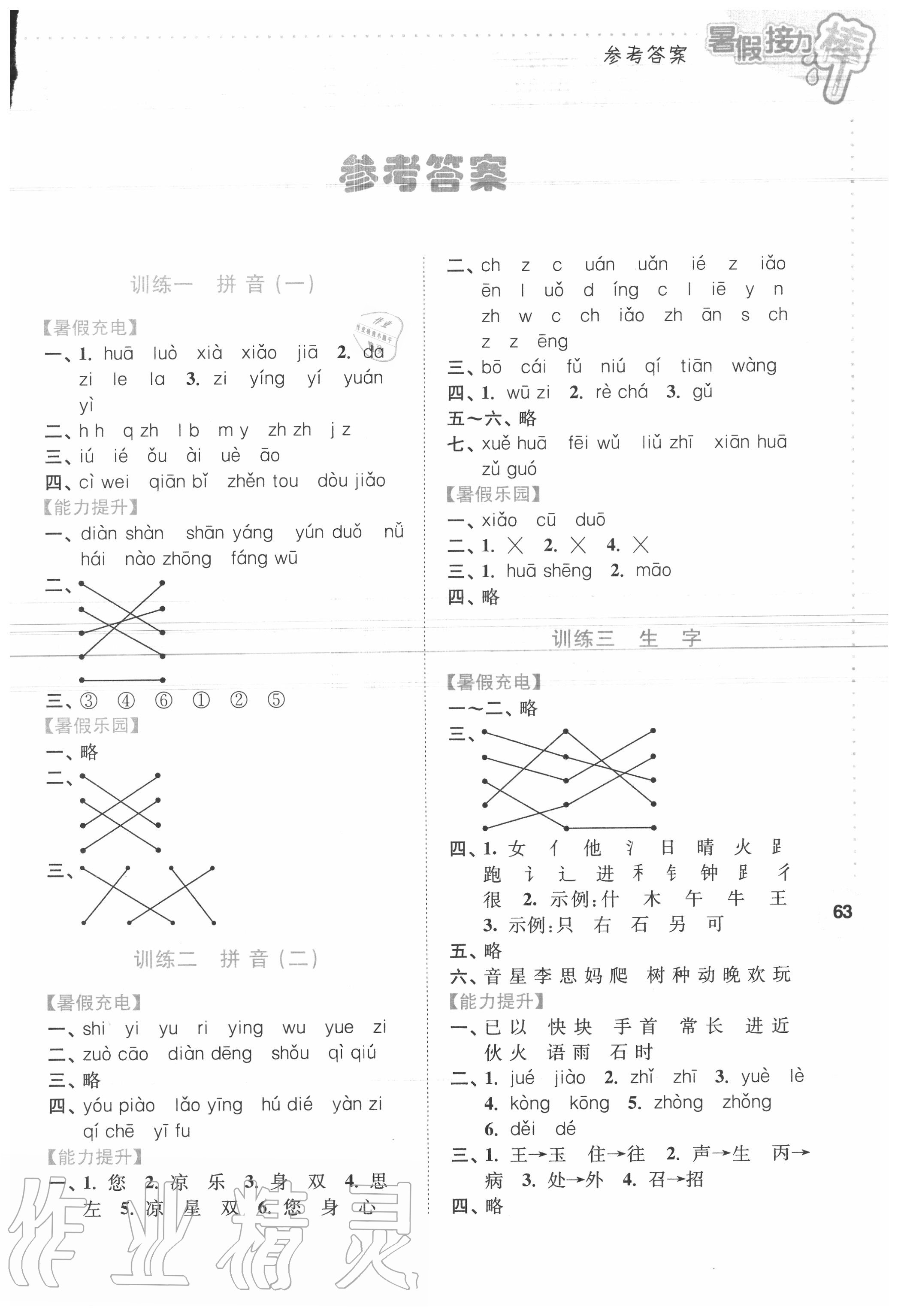 外地人口升二年级_句容外地人口买房限购