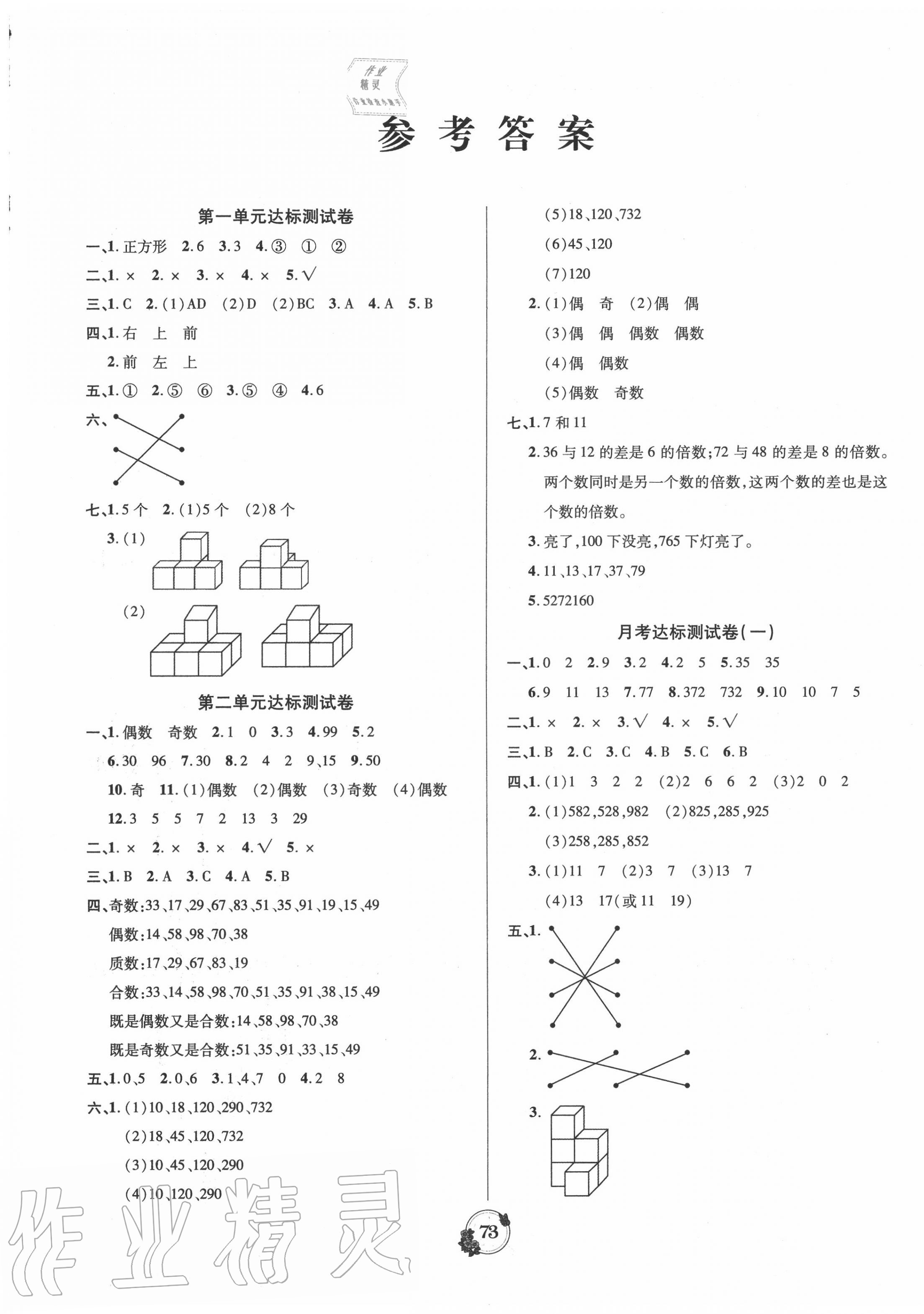 2020年乐学名校点金卷五年级数学下册人教版