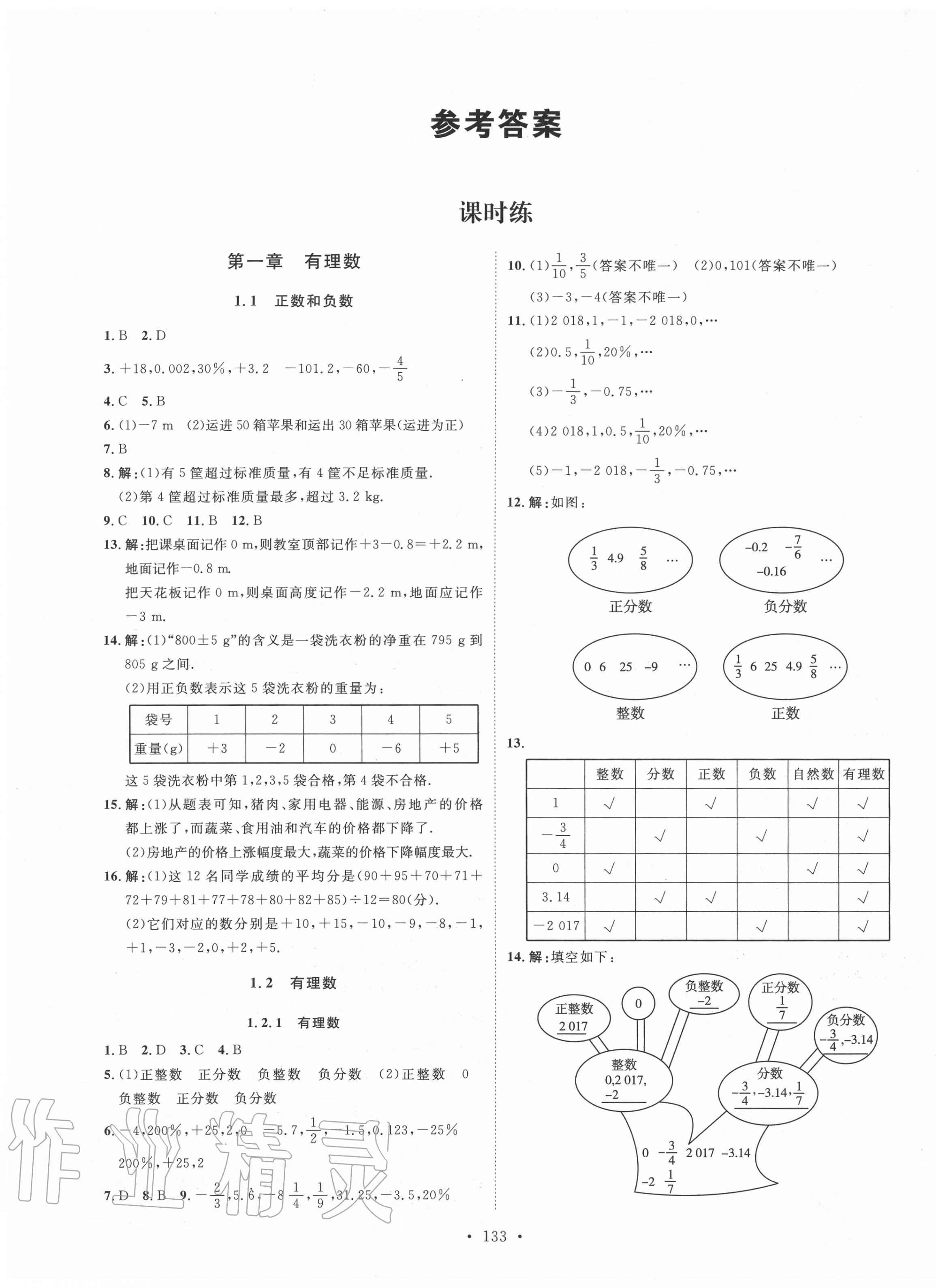 思路教练同步课时作业七年级数学人教版所有年代上下册答案大全—青