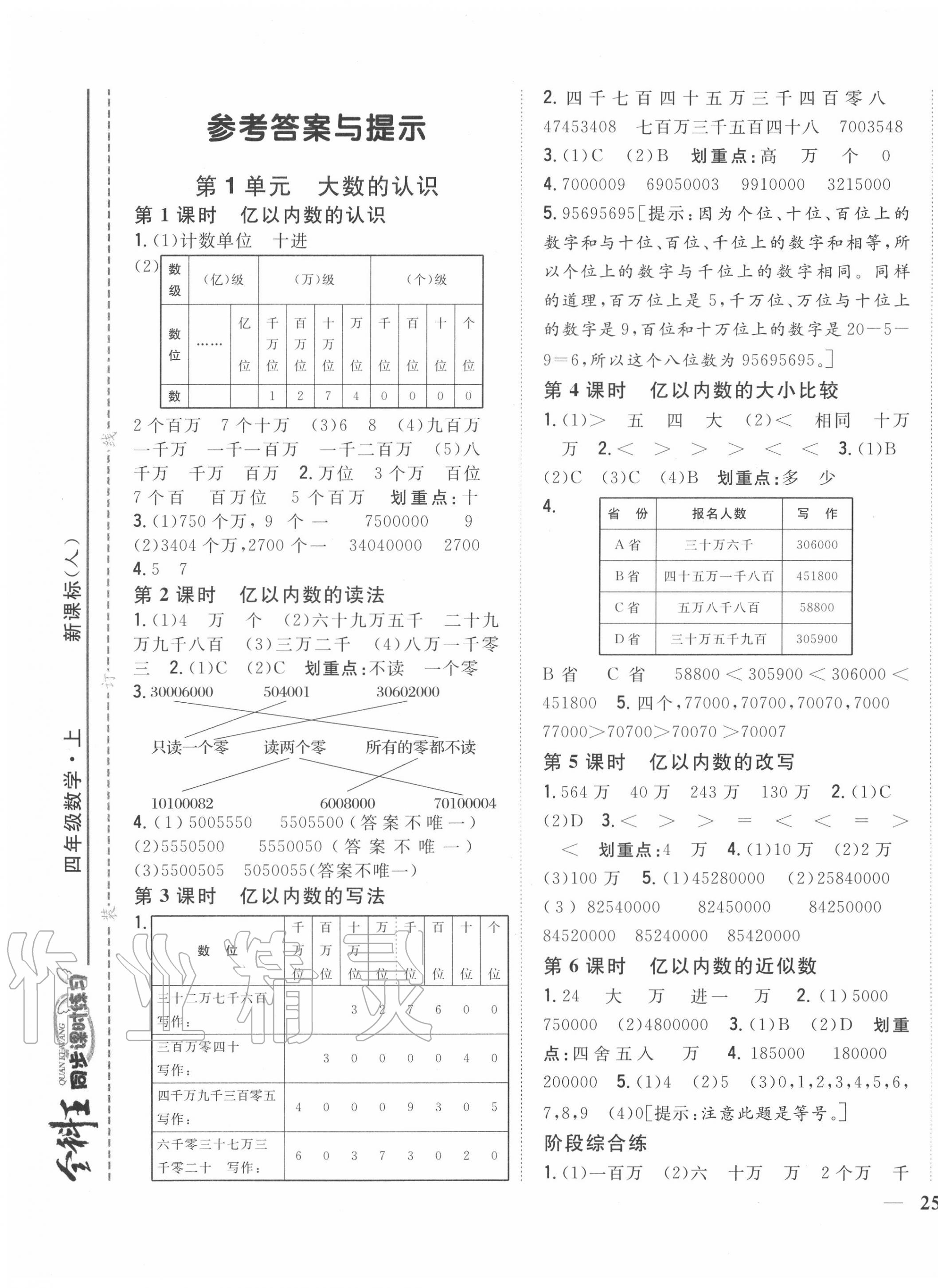 2022年全科王同步课时练习四年级数学下册人教版第1页参考答案