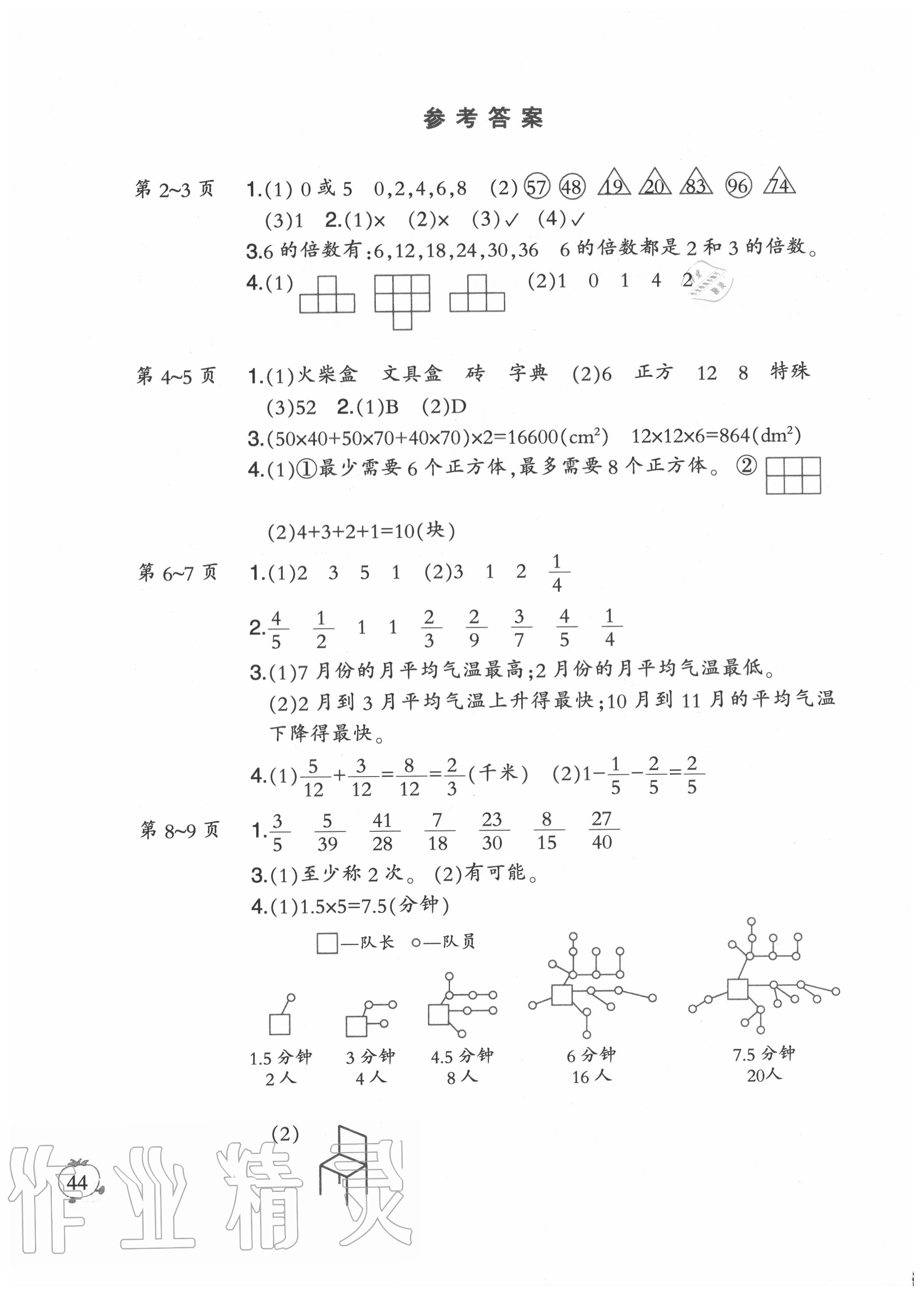 2020年小学数学暑假作业五年级人教版二十一世纪出版社答案