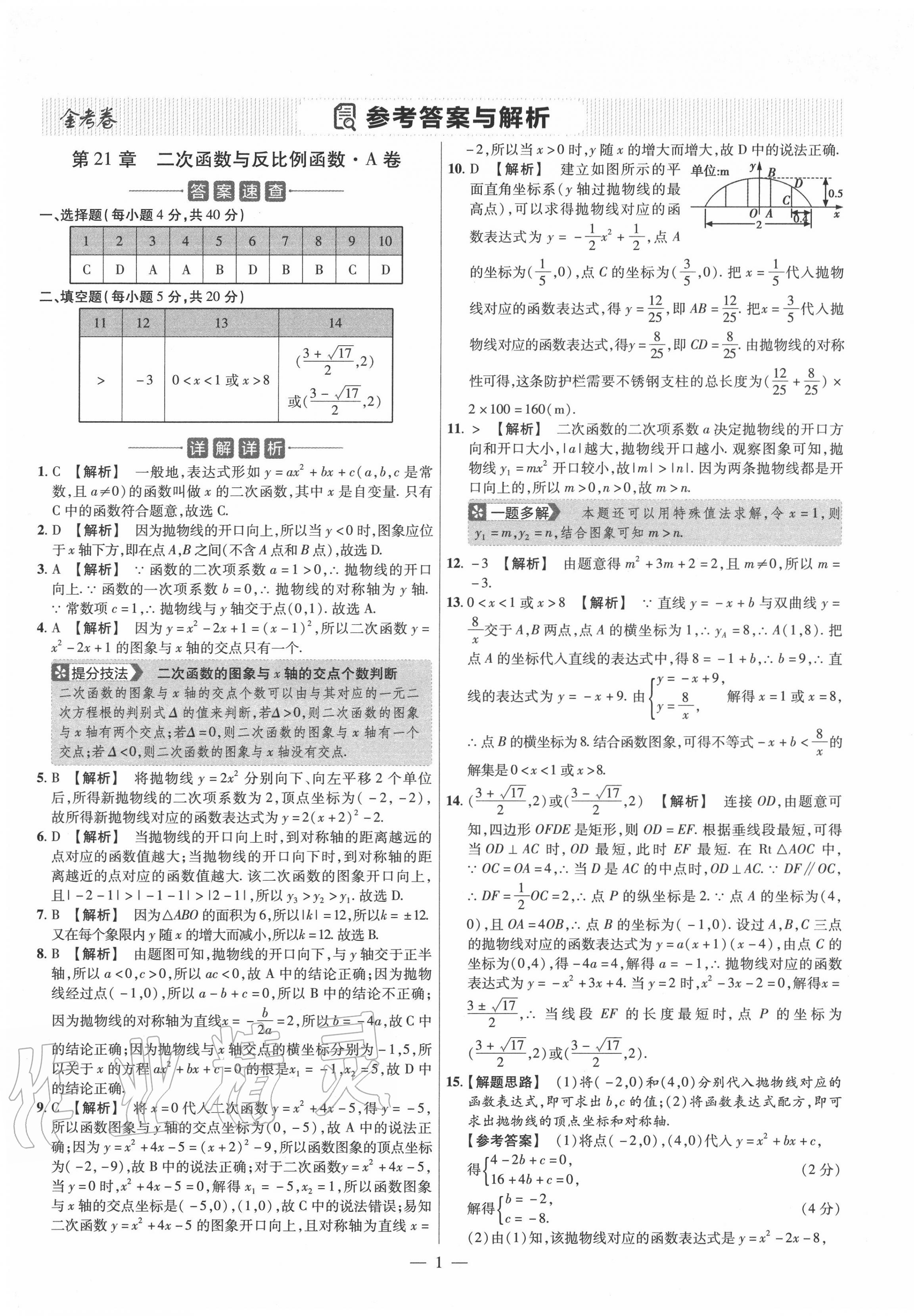 2020年金考卷活页题选九年级数学全一册沪科版 参考答案第1页