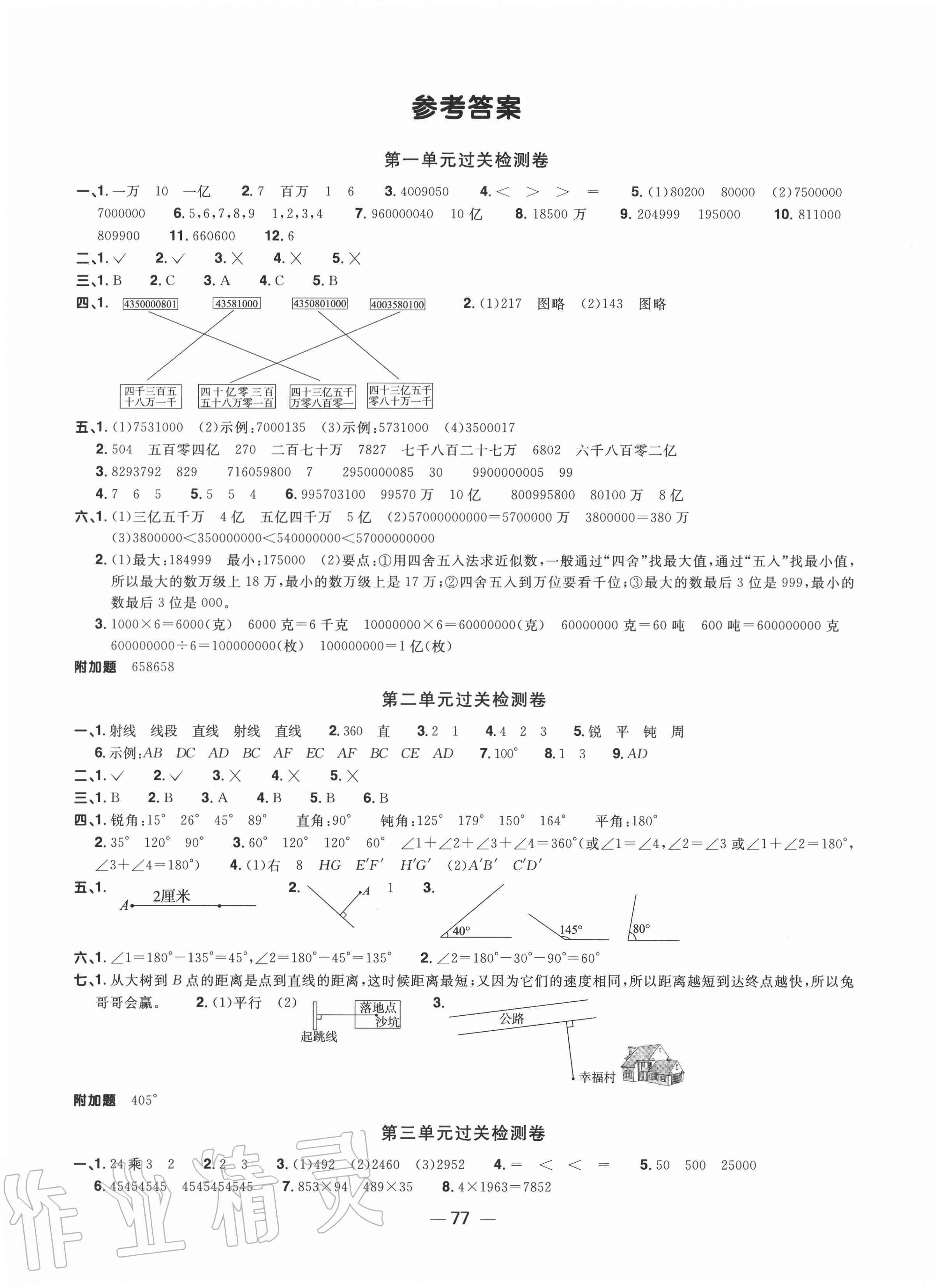 2020年阳光同学一线名师全优好卷四年级数学上册北师大版答案—青夏